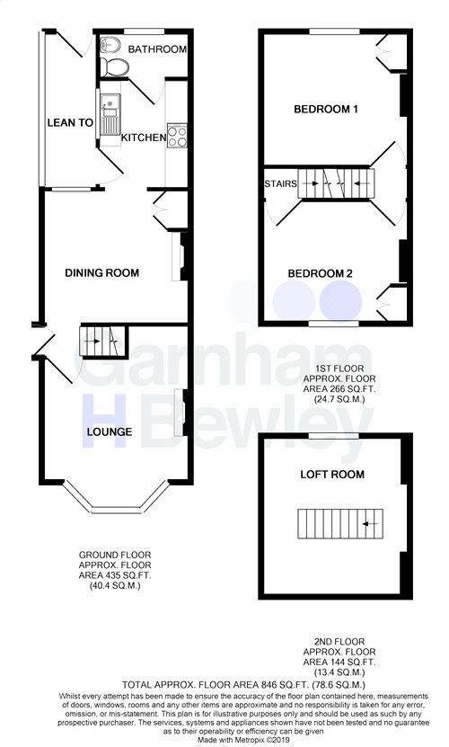 2 Bedrooms Semi-detached house for sale in Dormans Park Road, East Grinstead, West Sussex RH19