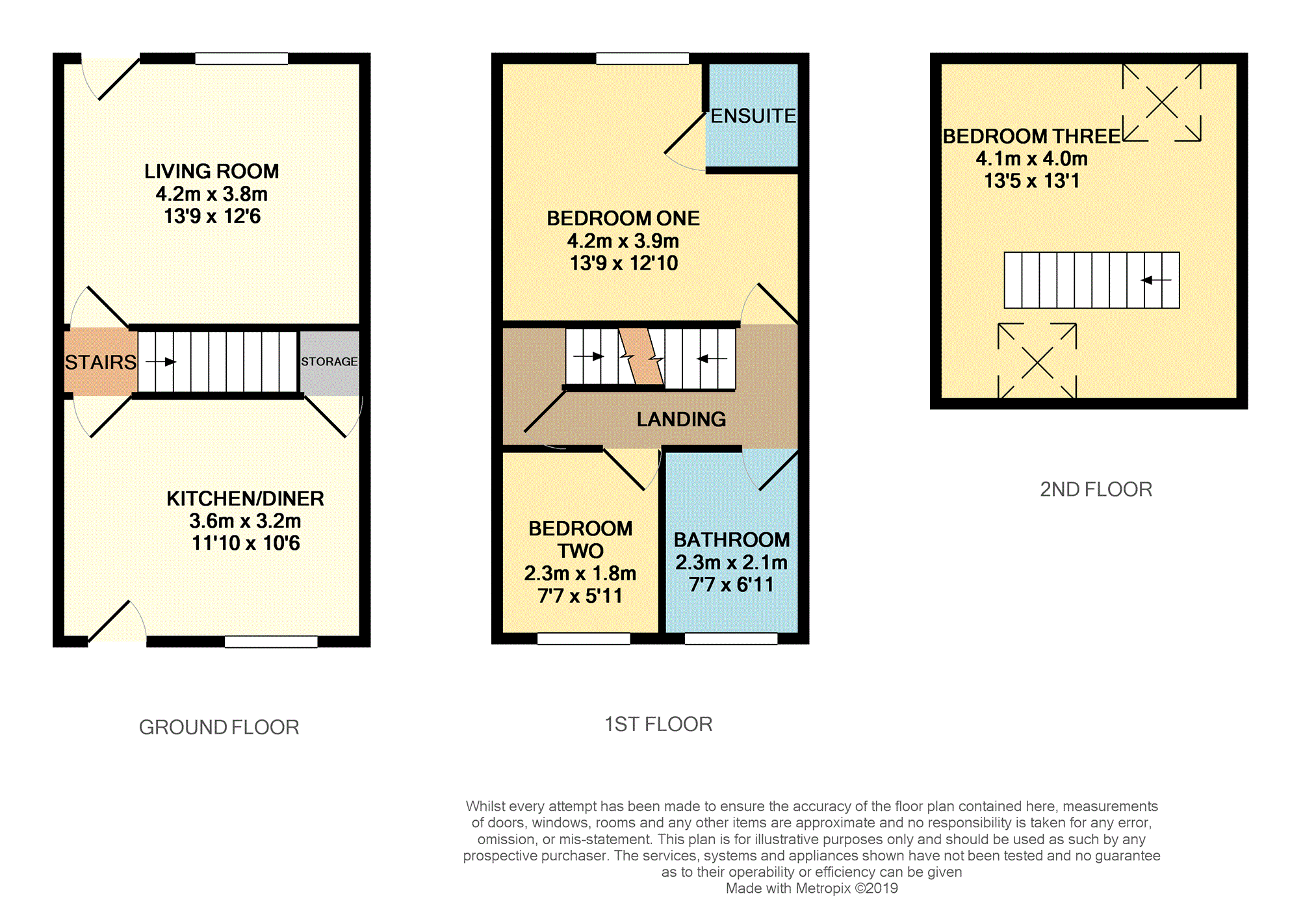 3 Bedrooms Terraced house for sale in Commercial Road, Skelmanthorpe HD8