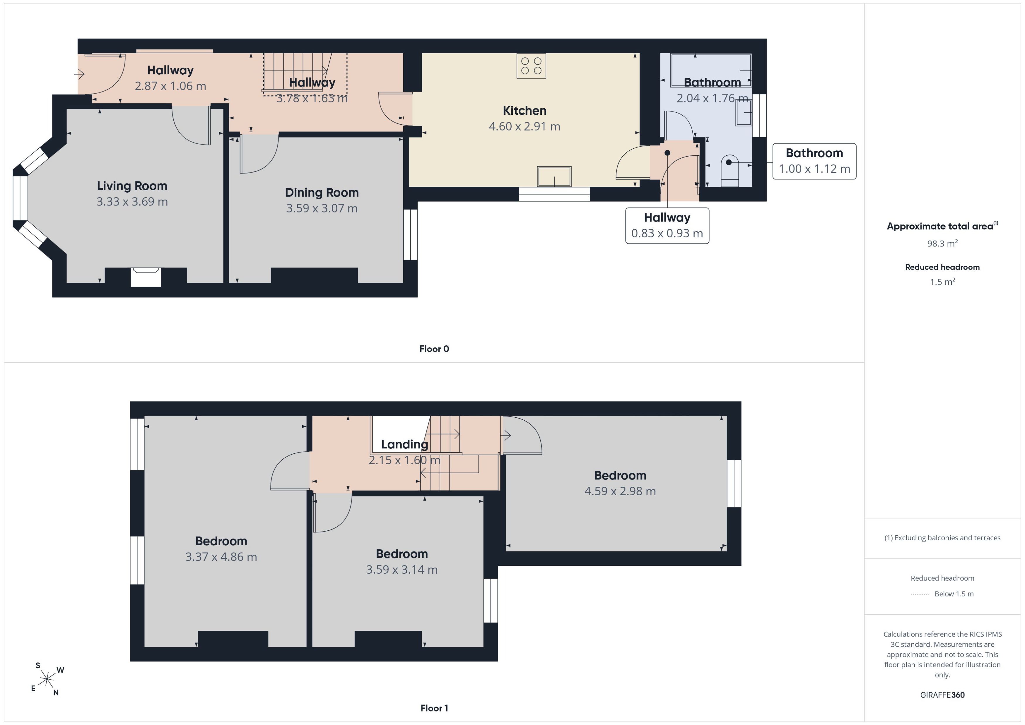Habershon Street, Cardiff floorplan