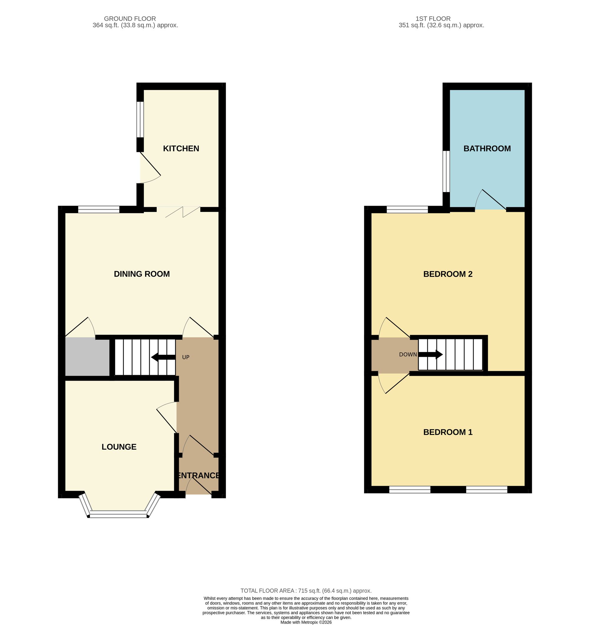 24 Fairfax Street, Scarborough floorplan