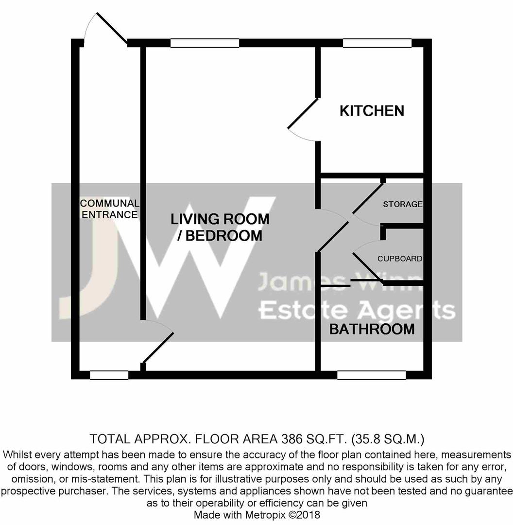 1 Bedrooms Flat for sale in The Maltings, Sowerby, Thirsk YO7