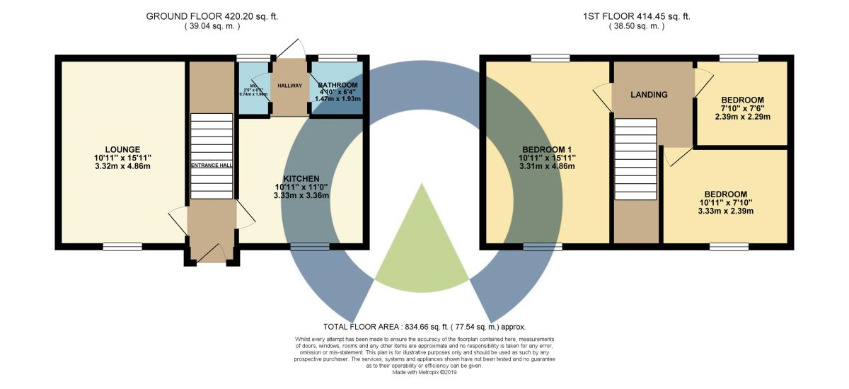 3 Bedrooms Semi-detached house for sale in Rothesay Terrace, Kingsley, Northampton NN2