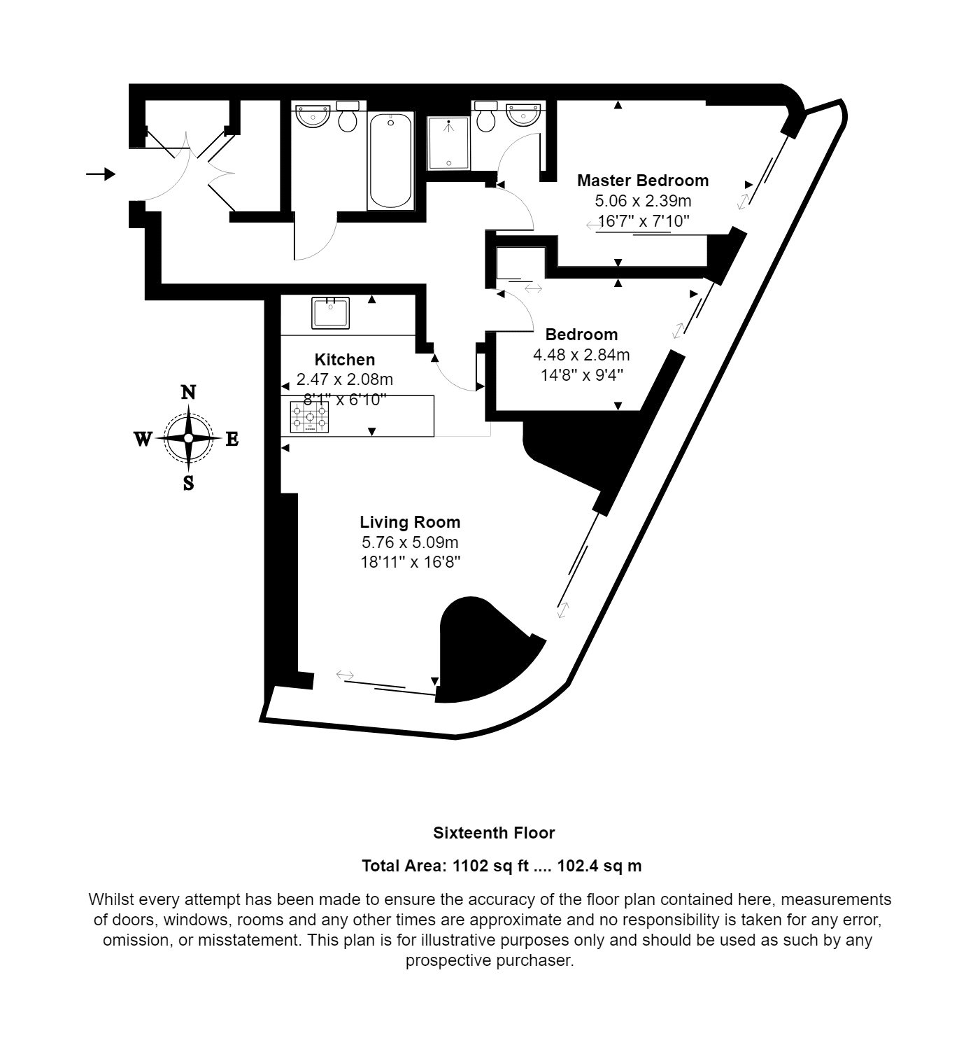 2 Bedrooms Flat for sale in One Blackfriars, Southbank, London SE1