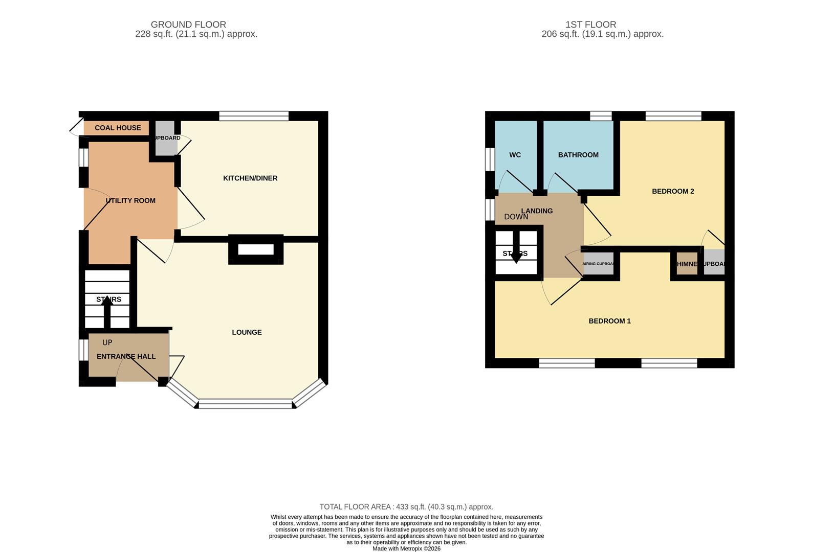 125, Dawlish Drive, Stoke-On-Trent floorplan