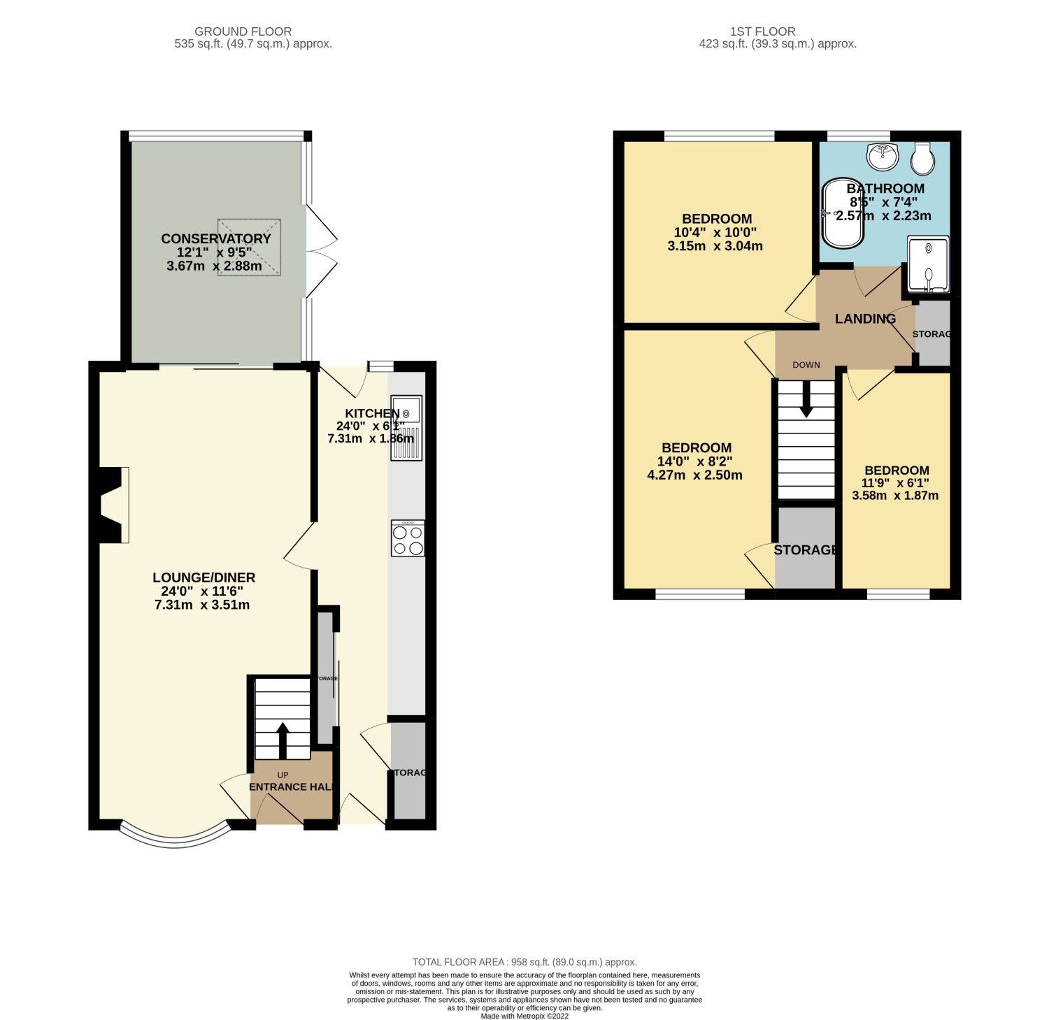 Blackstock Drive, Sheffield S14, 3 bedroom town house for sale