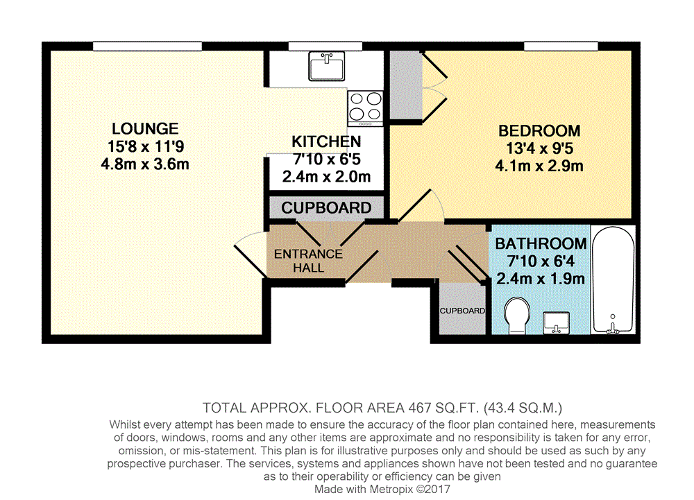 1 Bedrooms Flat to rent in Hieatt Close, Mount Pleasant, Reading, Berkshire RG1