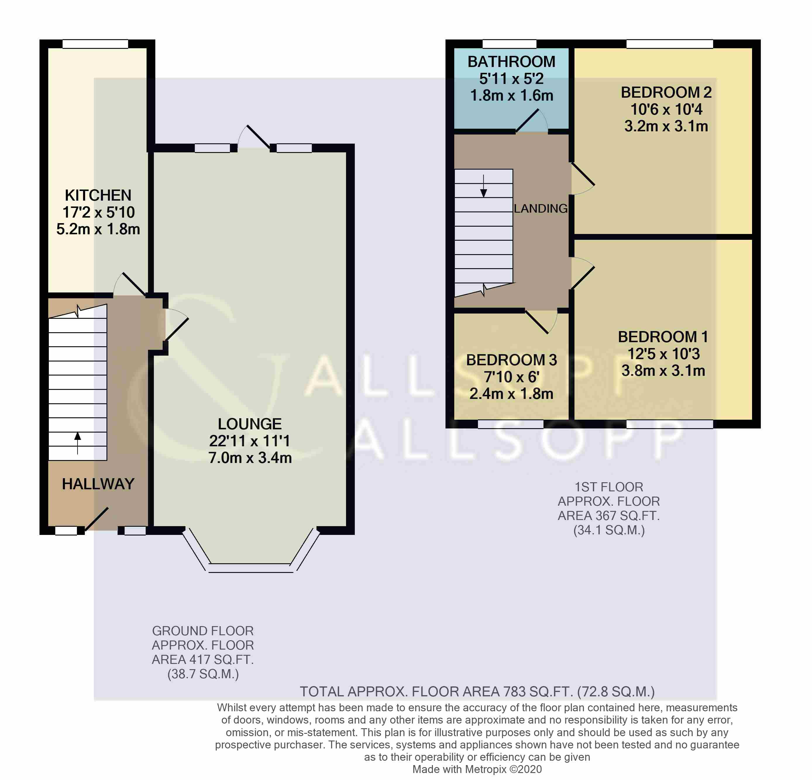 3 bed terraced house for sale in Glencoe Road, Coventry CV3 Zoopla