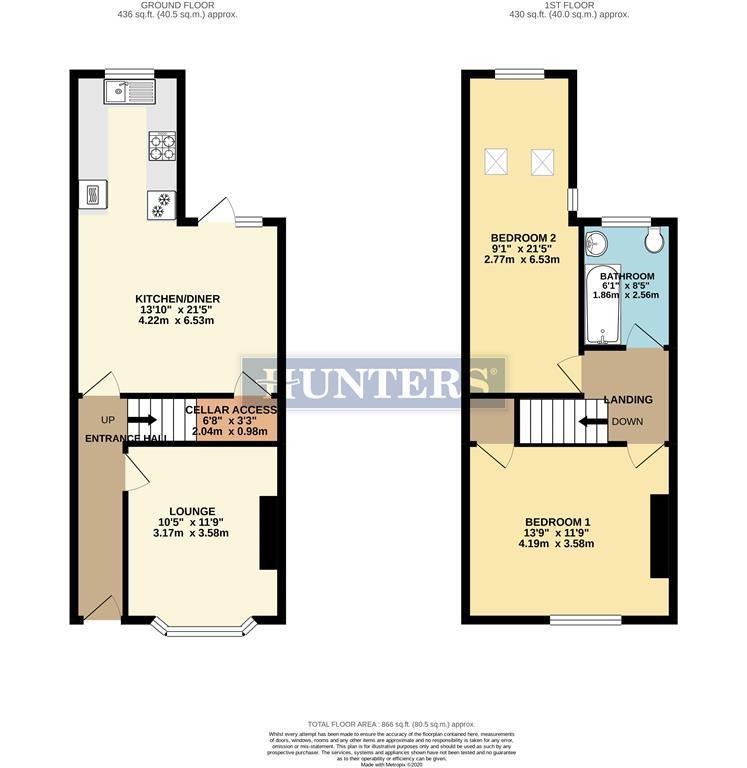 Wath Road, Bolton Upon Dearne, Rotherham S63, 2 bedroom end terrace