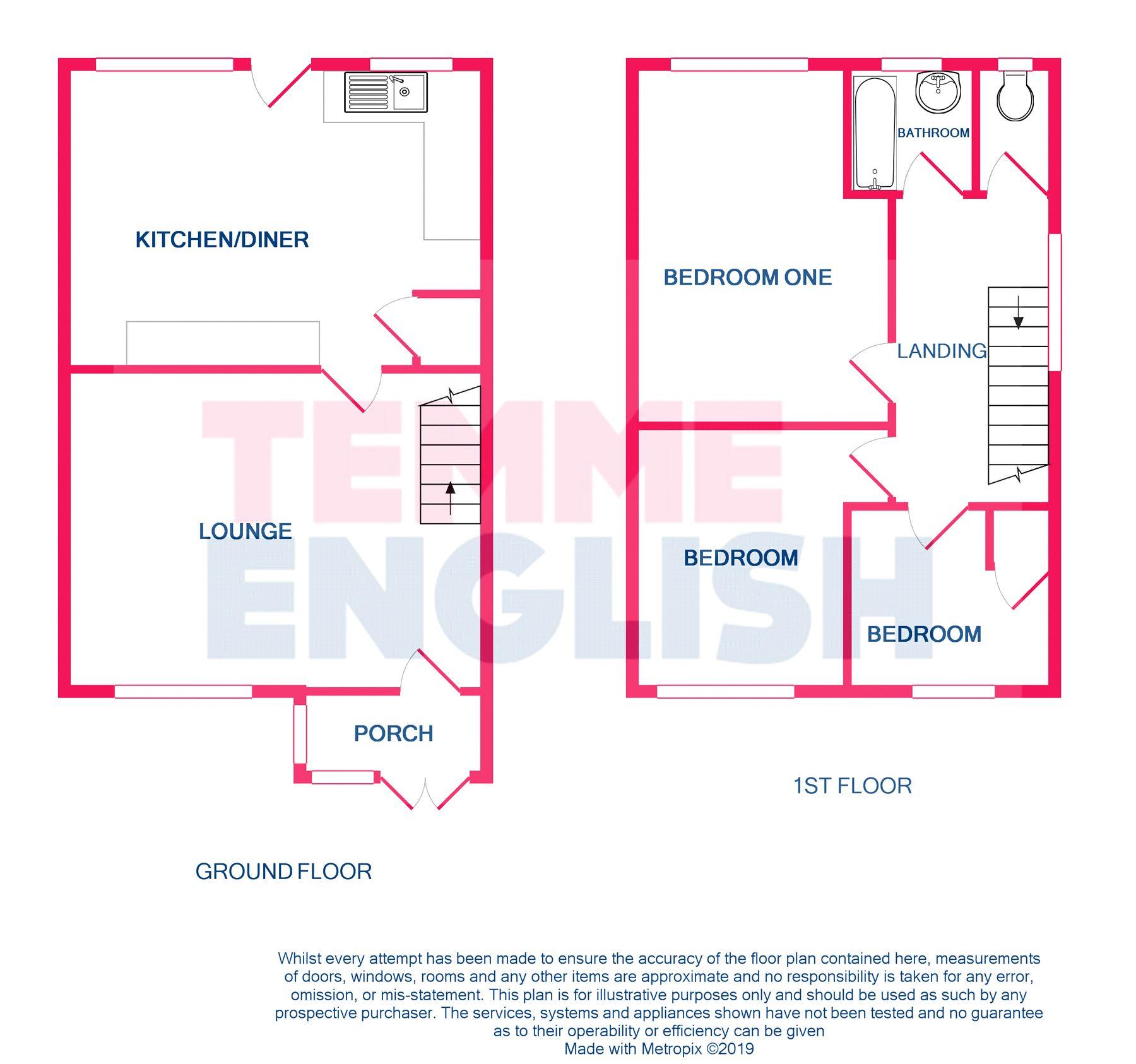 3 Bedrooms Semi-detached house for sale in Edison Gardens, Colchester CO4