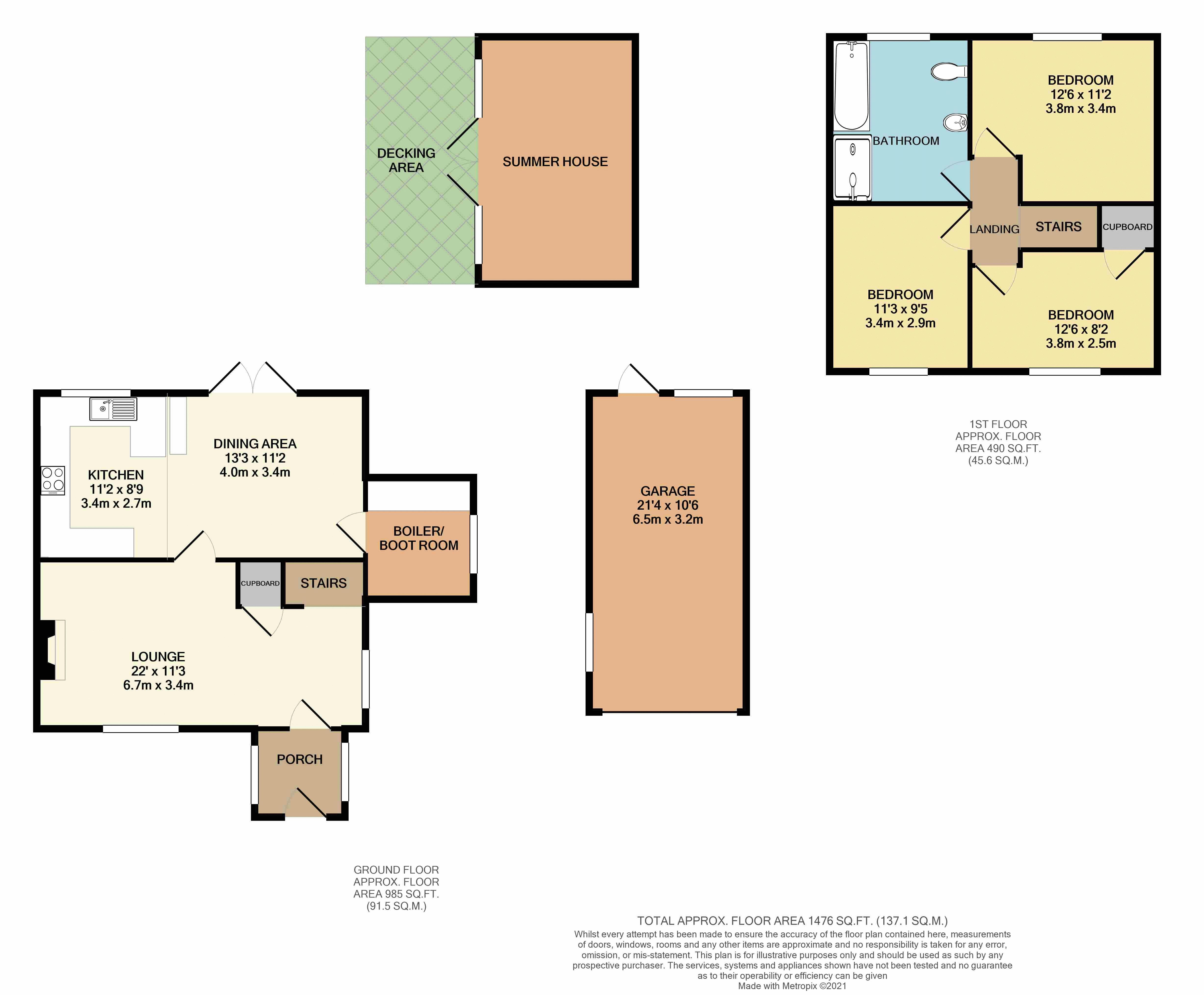 Severn View Road, Woolaston, Gloucestershire GL15, 3 bedroom cottage