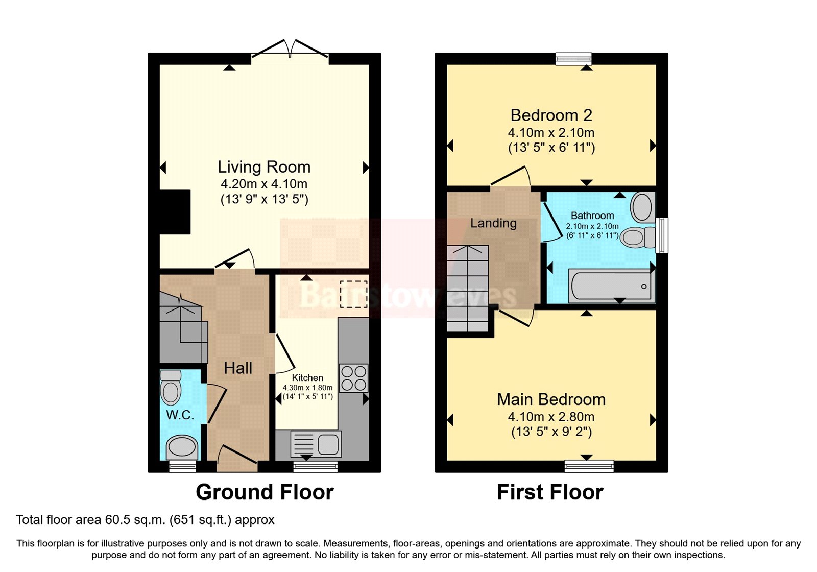 Loweswater Way, West Thurrock, Grays, Essex RM20, 2 bedroom end terrace