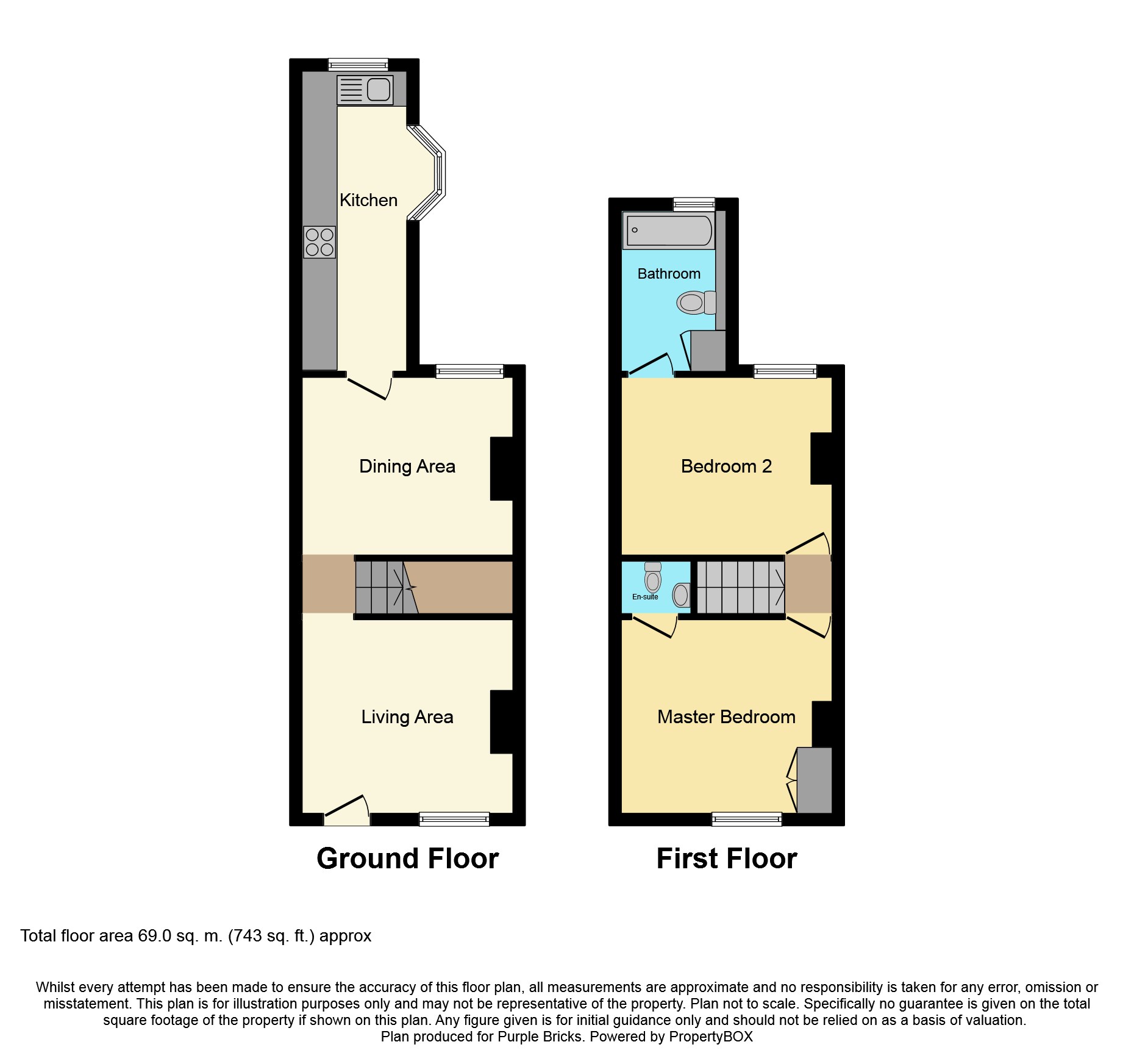 2 Bedrooms Terraced house for sale in Regent Street, Northwich CW9