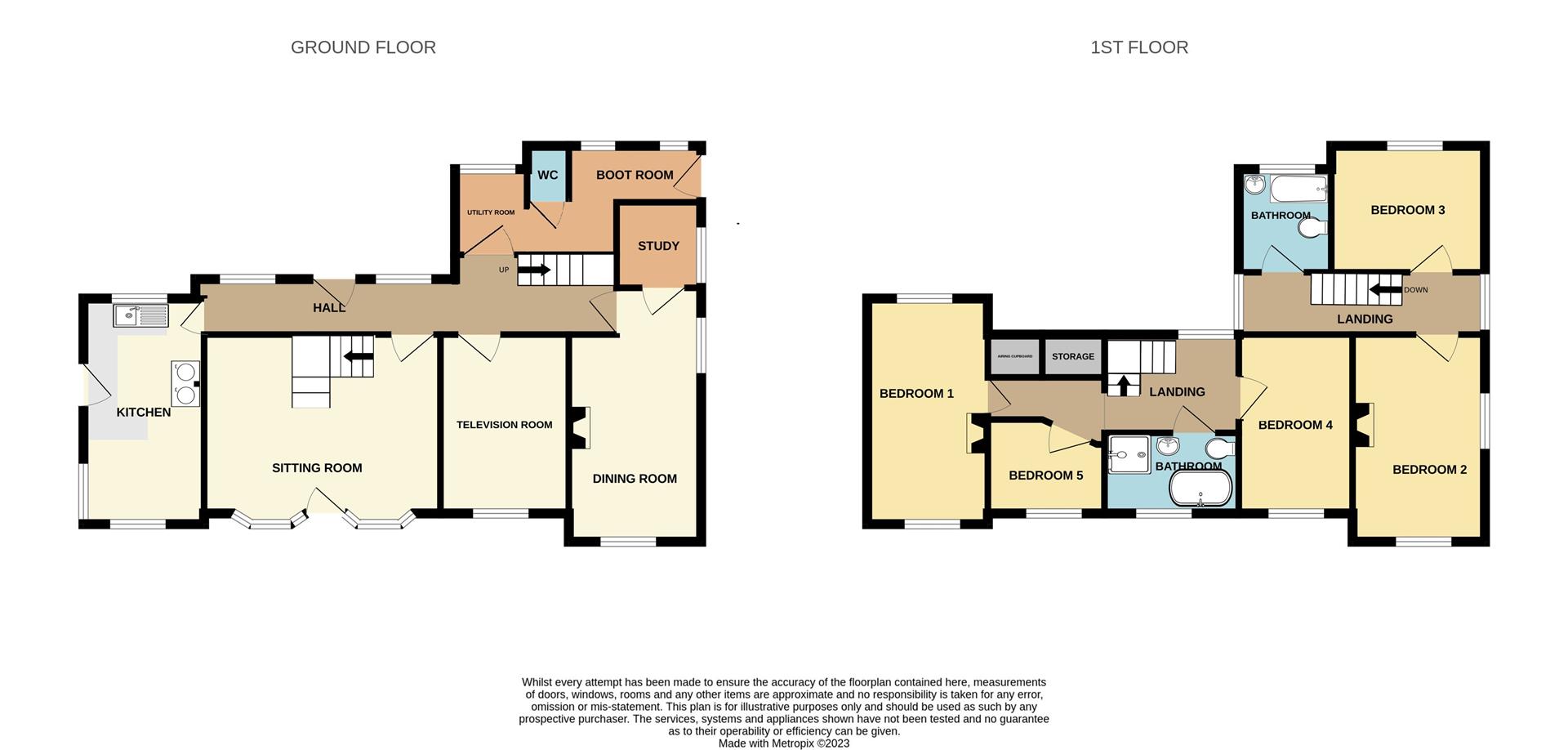 Holdfast, UptonUponSevern, Worcester WR8, 5 bedroom detached house