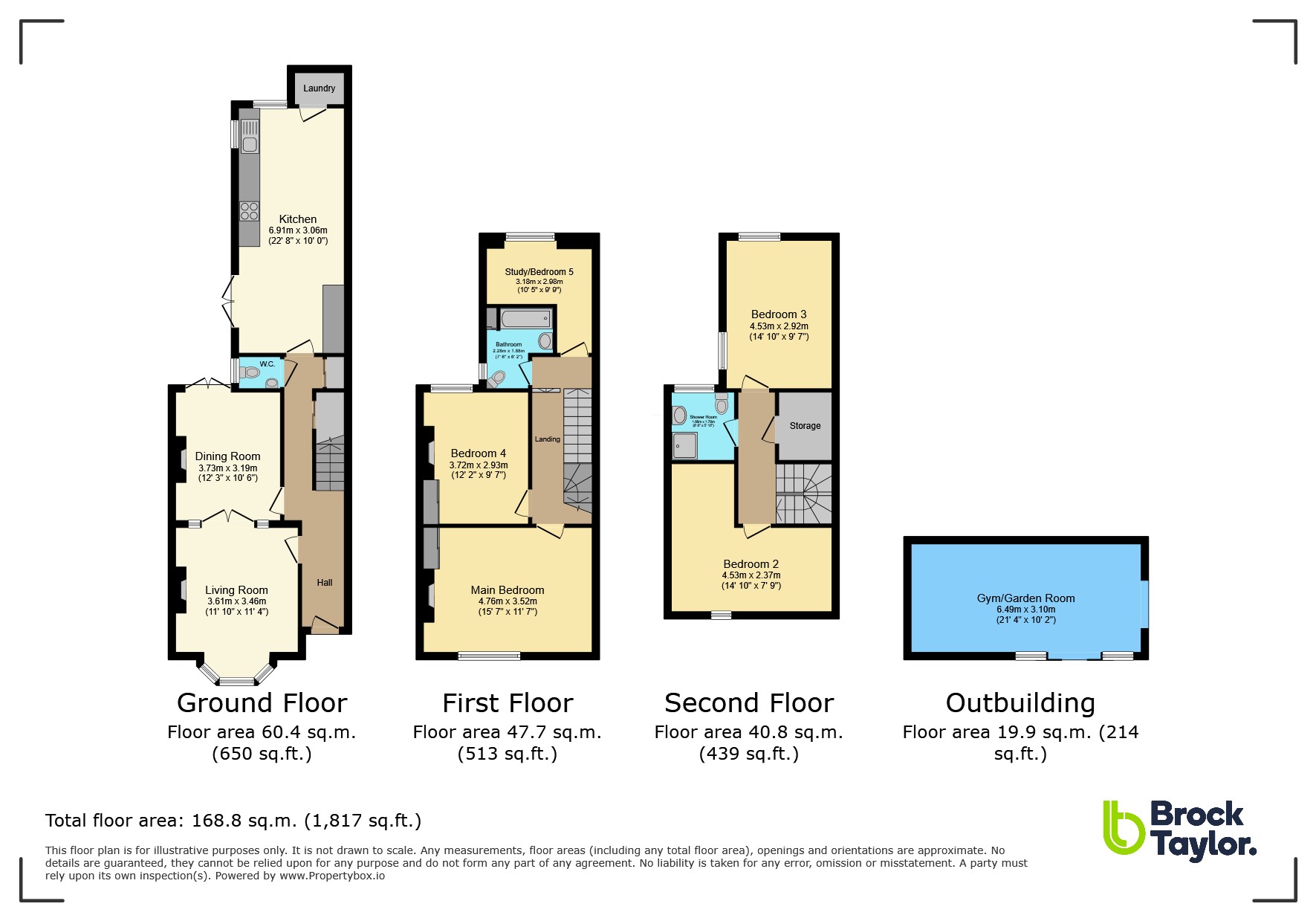 3 Devonshire Road, Horsham floorplan