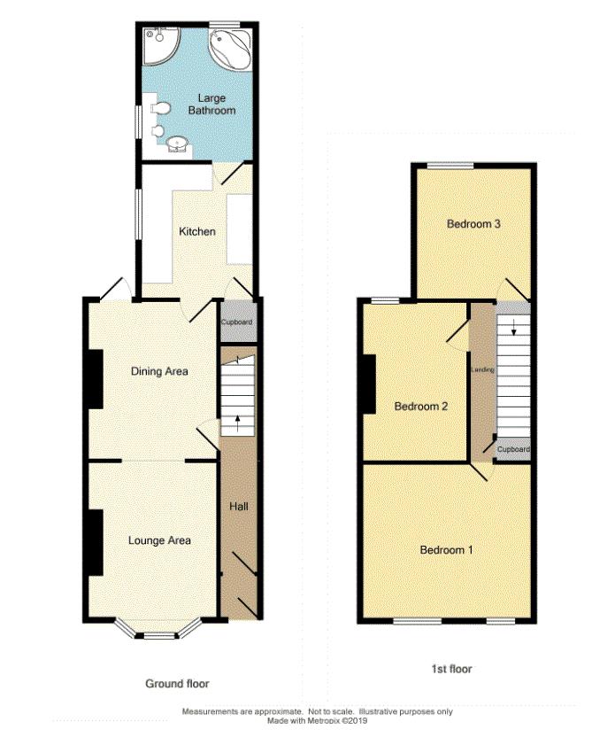 3 Bedrooms Terraced house for sale in Highland Road, Earlsdon, Coventry CV5