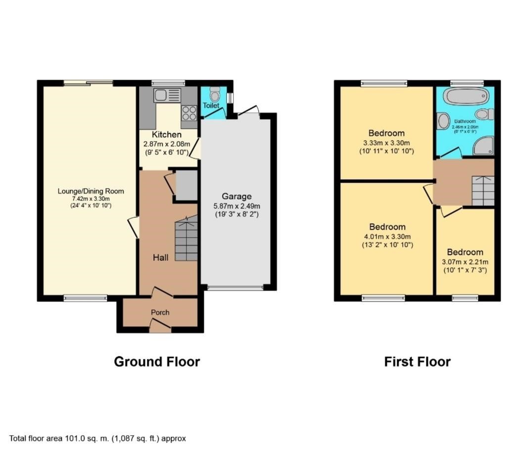 Huntingtree Road, Halesowen B63, 3 bedroom semidetached house for sale
