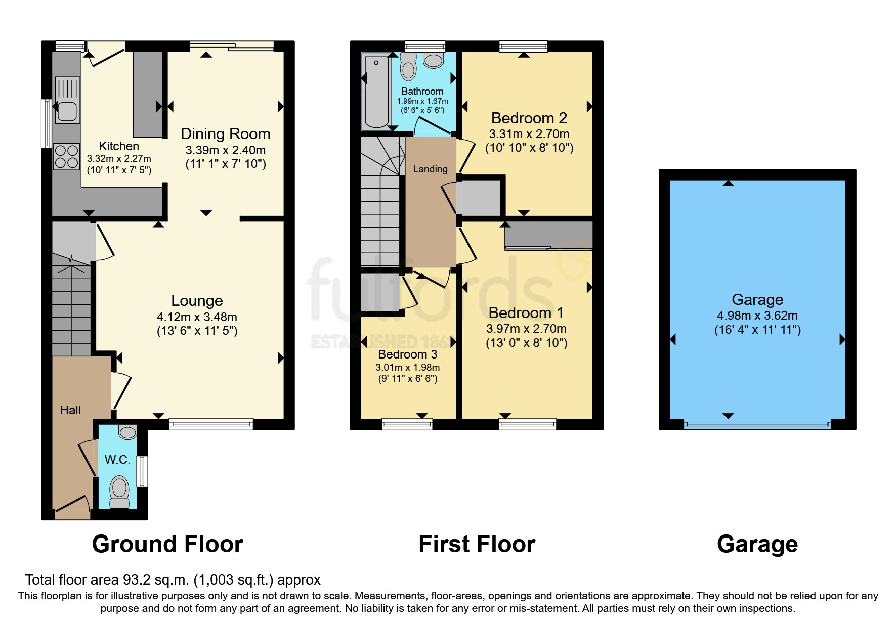 Mulberry Close, Paignton TQ3, 3 bedroom semidetached house for sale