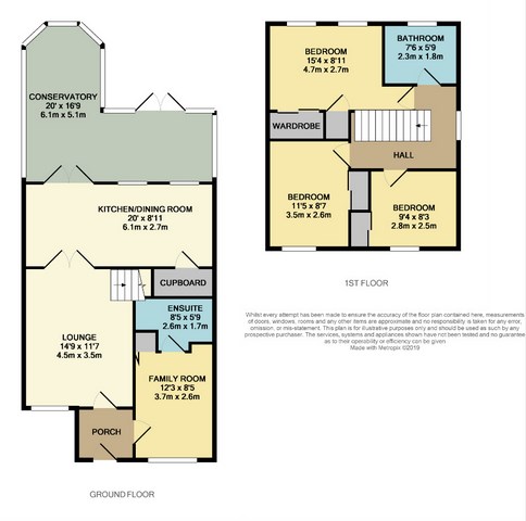 3 Bedrooms Villa for sale in 27 Bailielands, Linlithgow EH49