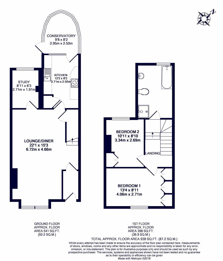 2 Bedrooms End terrace house to rent in High Street, Northwood HA6