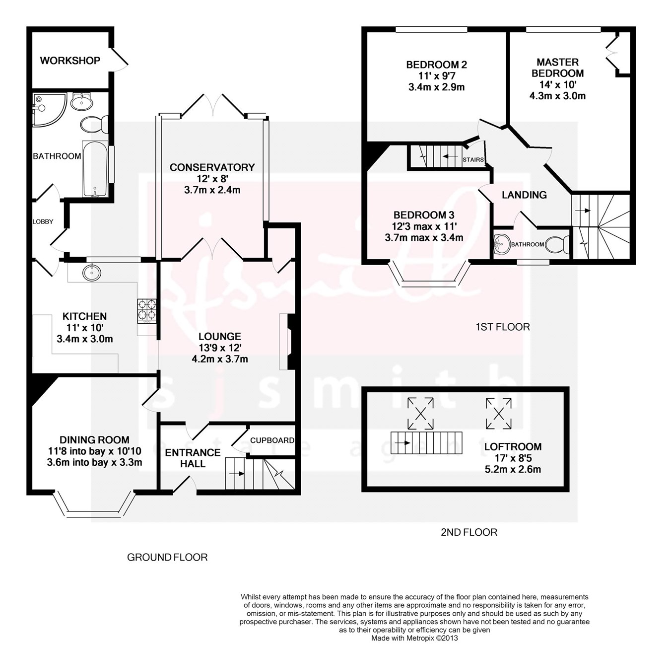 3 Bedrooms Semi-detached house for sale in Southgate Avenue, Lower Feltham TW13