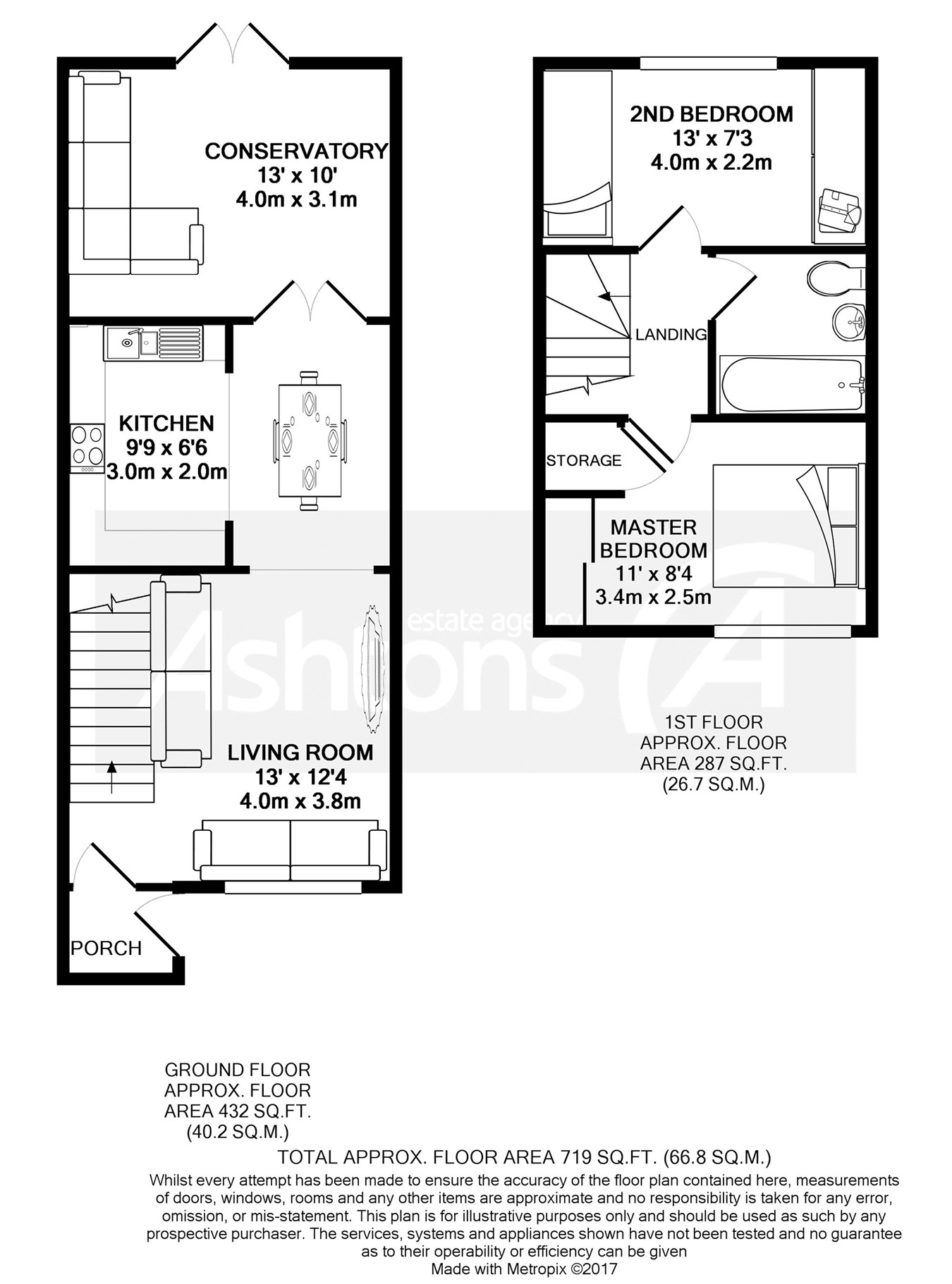 2 Bedrooms Terraced house to rent in Cherry Close, Newton-Le-Willows WA12