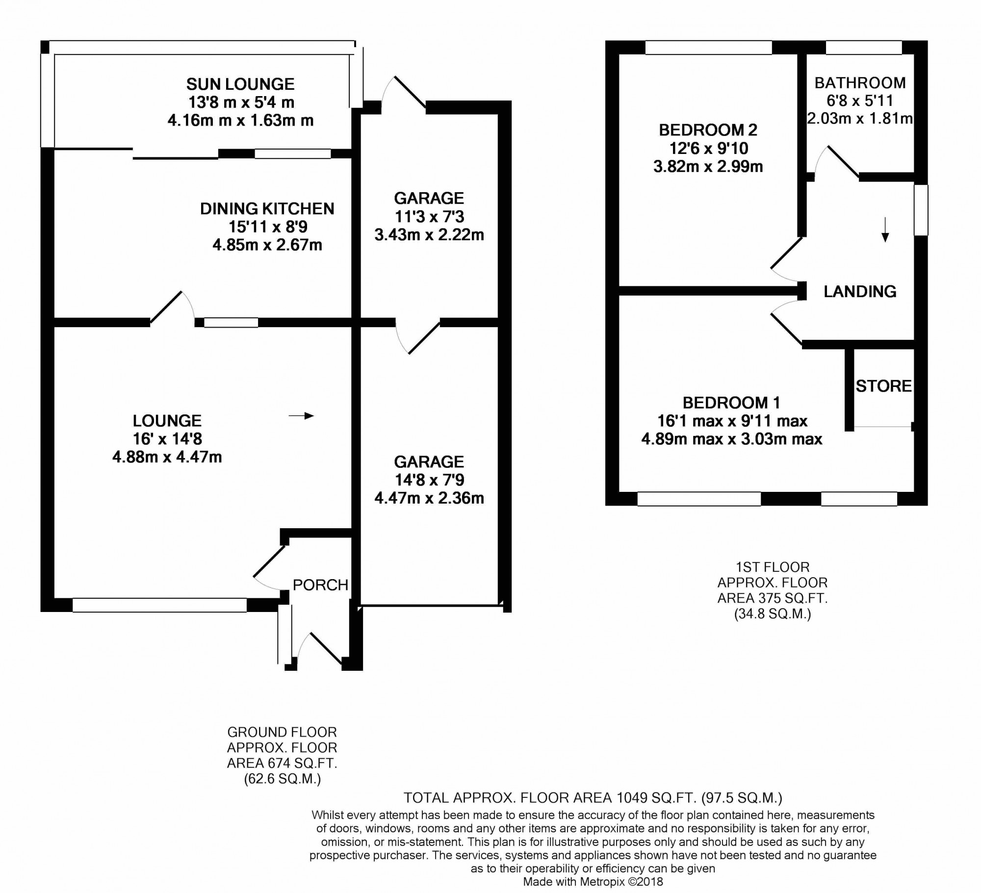 2 Bedrooms Bungalow for sale in Ambleside Avenue, Knott End On Sea FY6