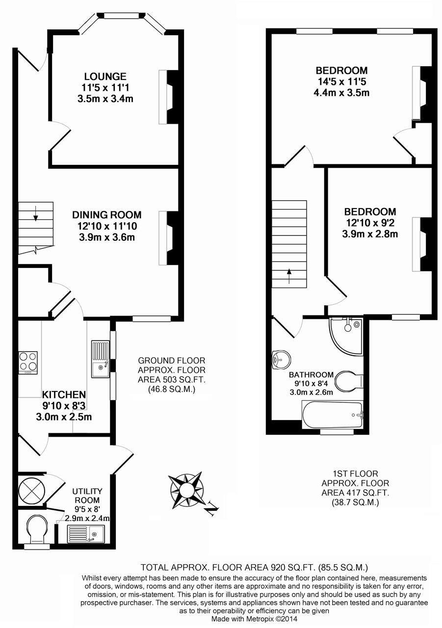 2 Bedrooms Terraced house for sale in Guildford Road, Canterbury CT1