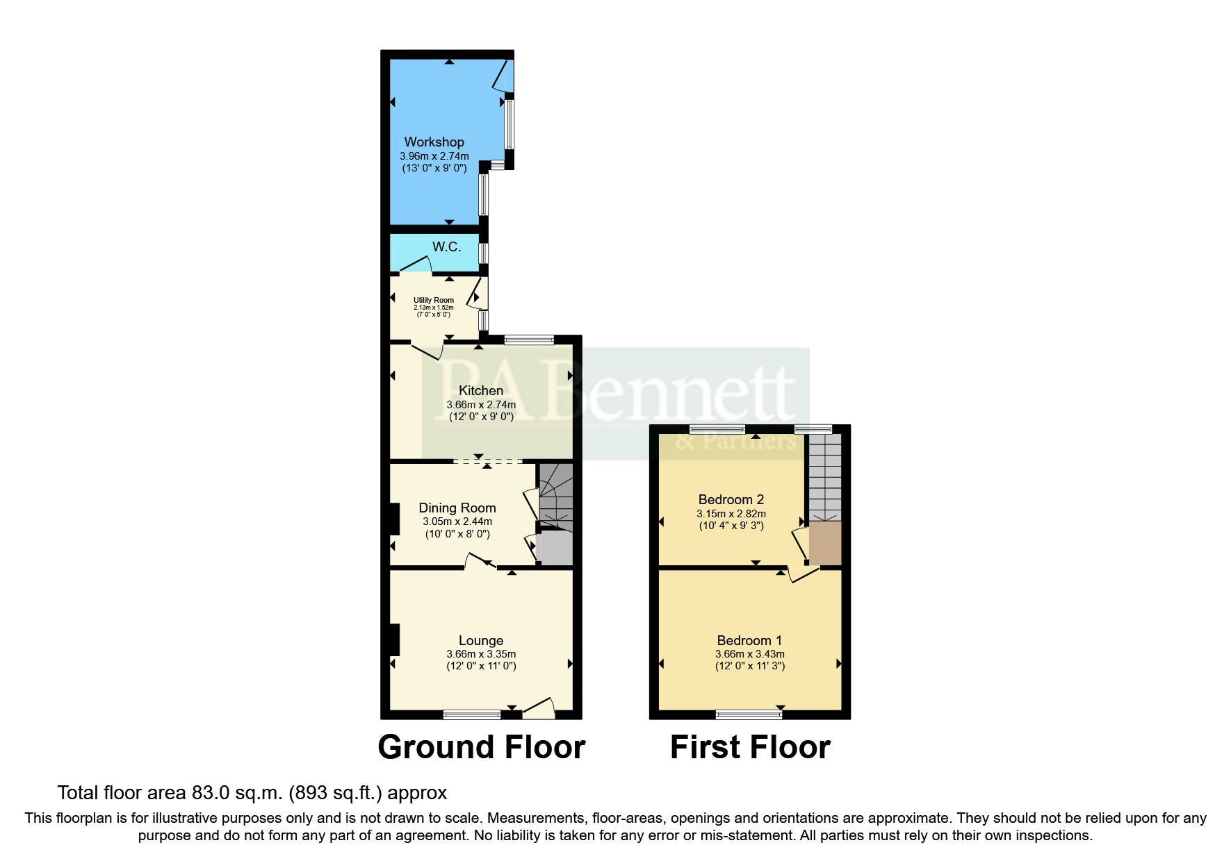 Albert Street, Cheltenham, Gloucestershire GL50, 2 bedroom terraced