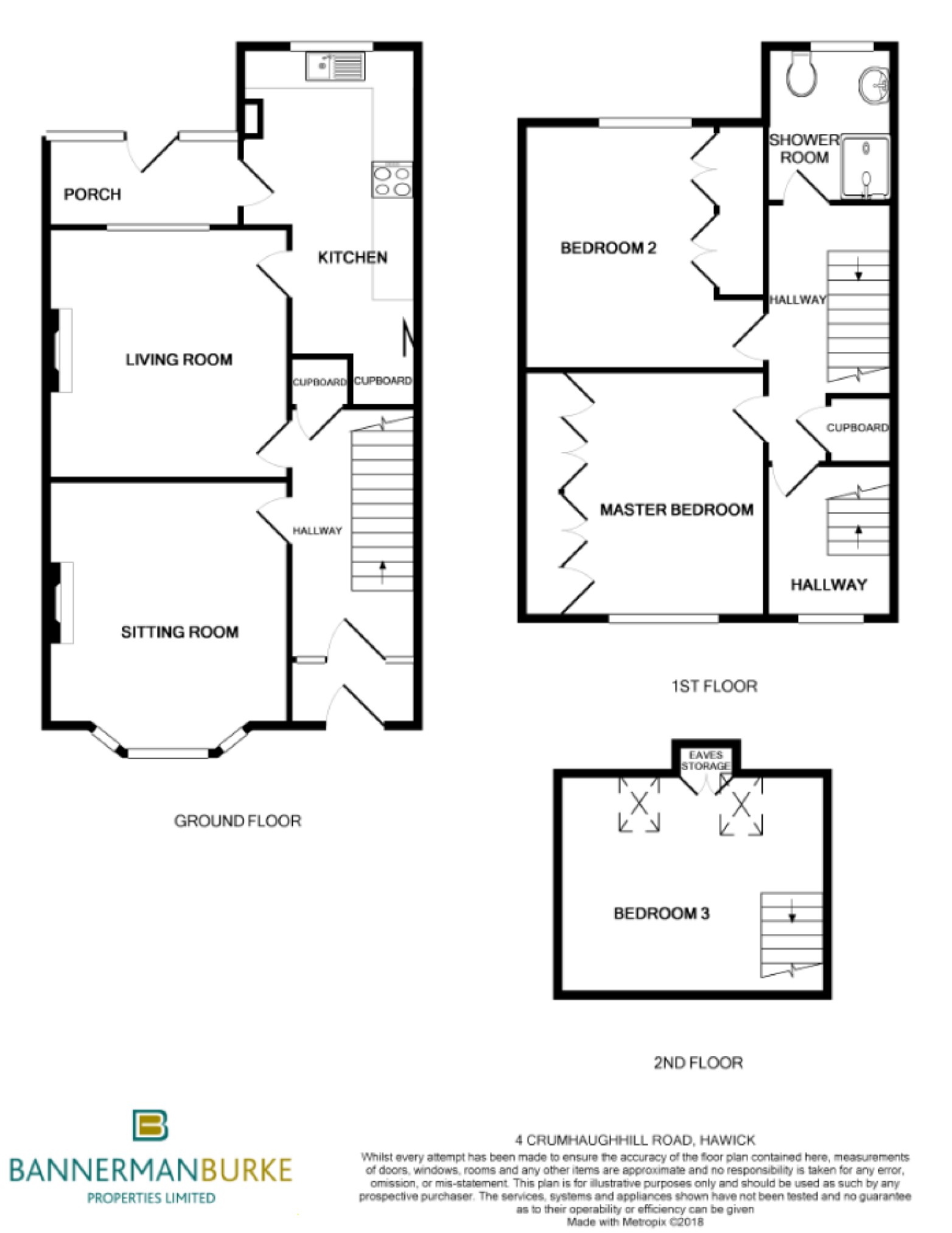 3 Bedrooms Semi-detached house for sale in Crumhaughhill Road, Hawick TD9