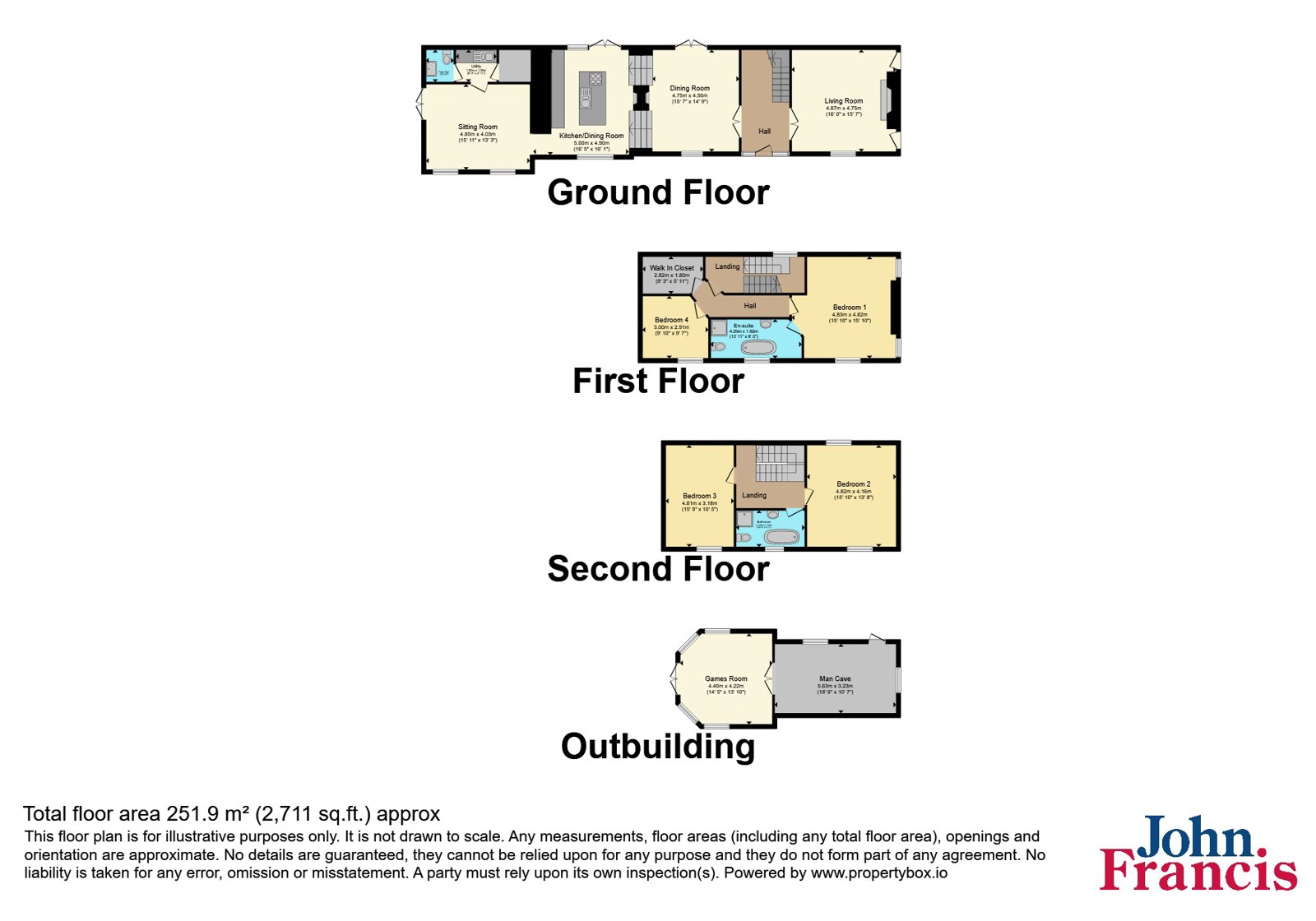 Wern,, Maesybont, Carmarthenshire floorplan