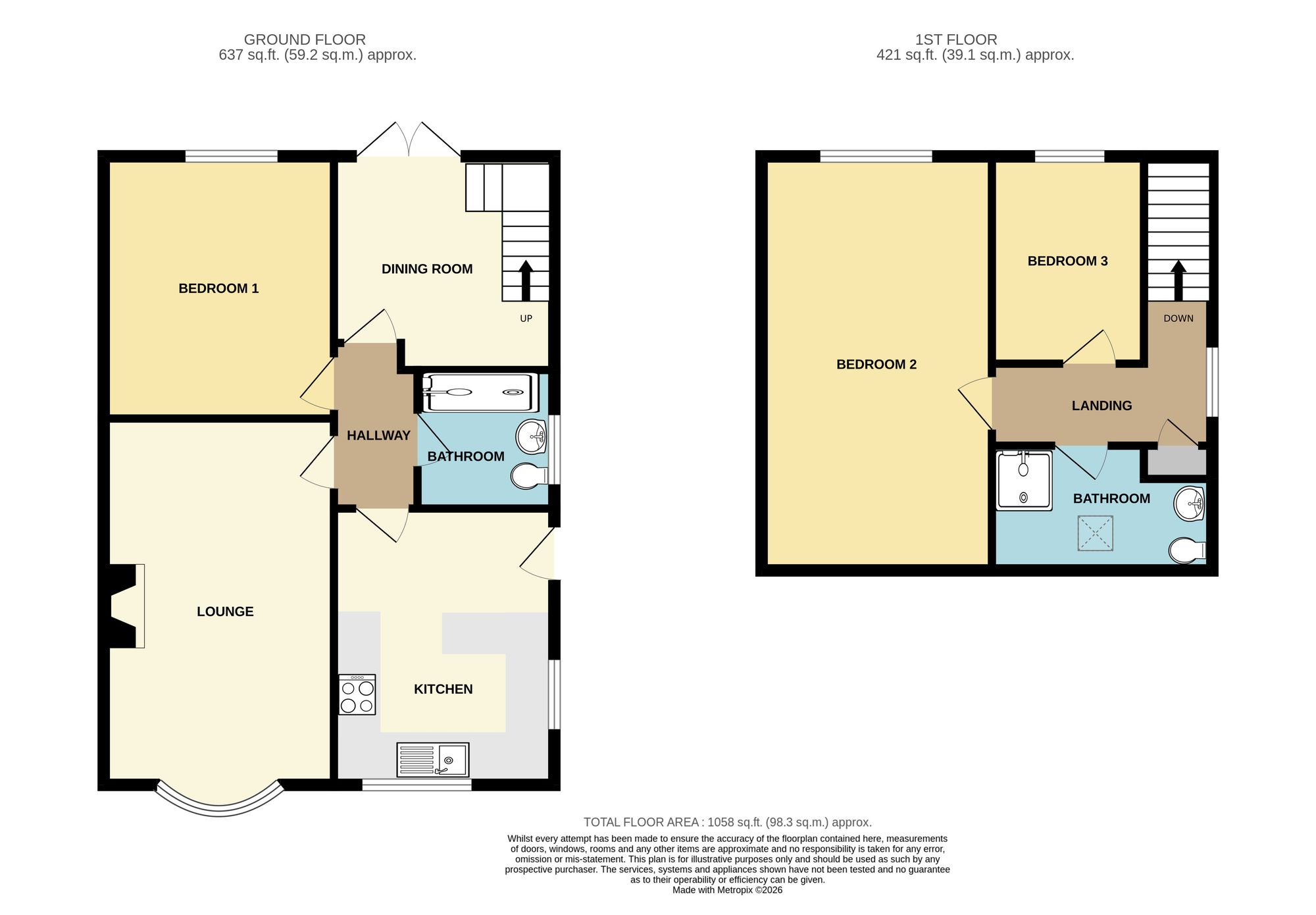 2 Shelley Close, Scarborough floorplan