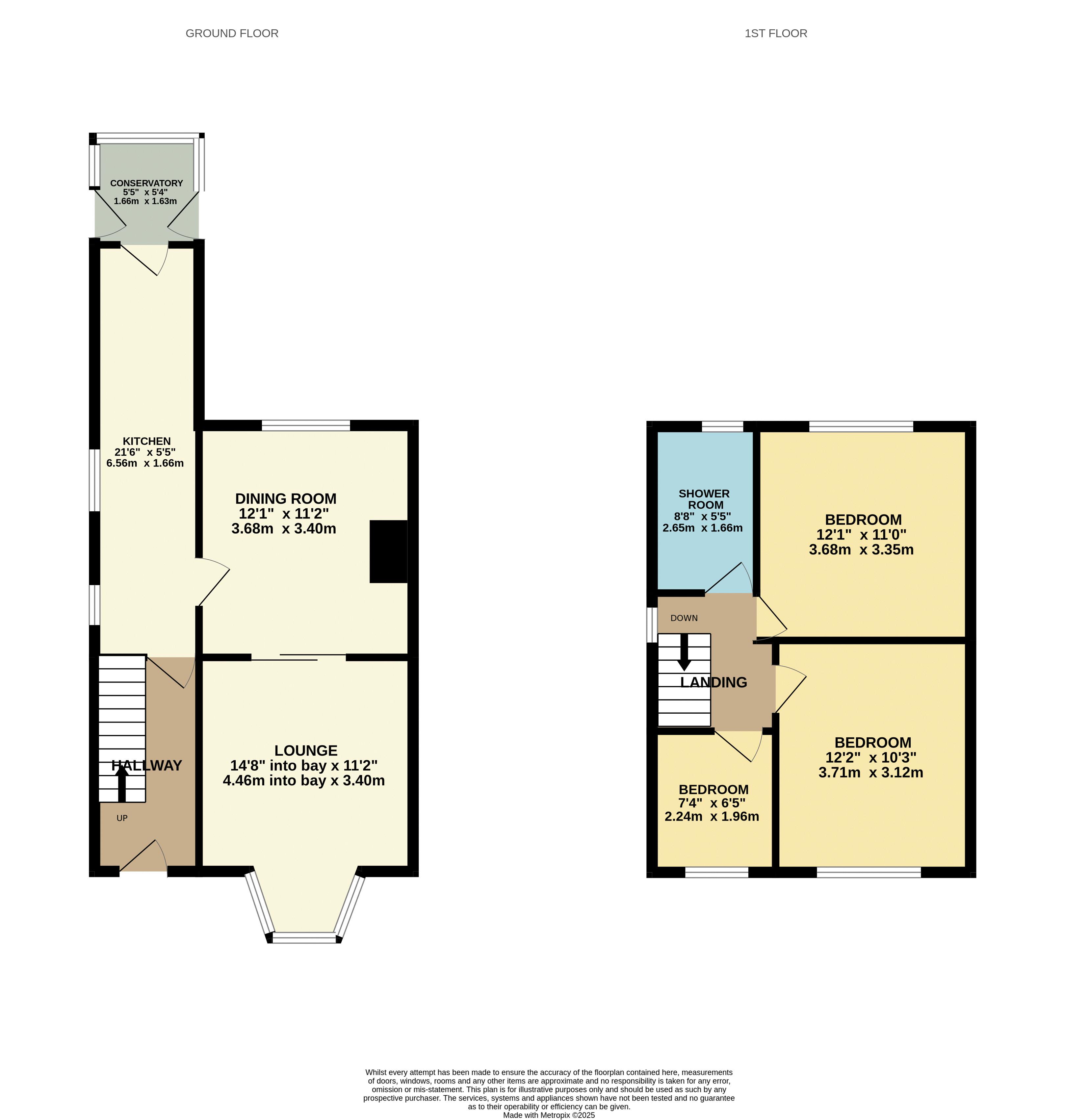 Grange Lane South, Scunthorpe floorplan