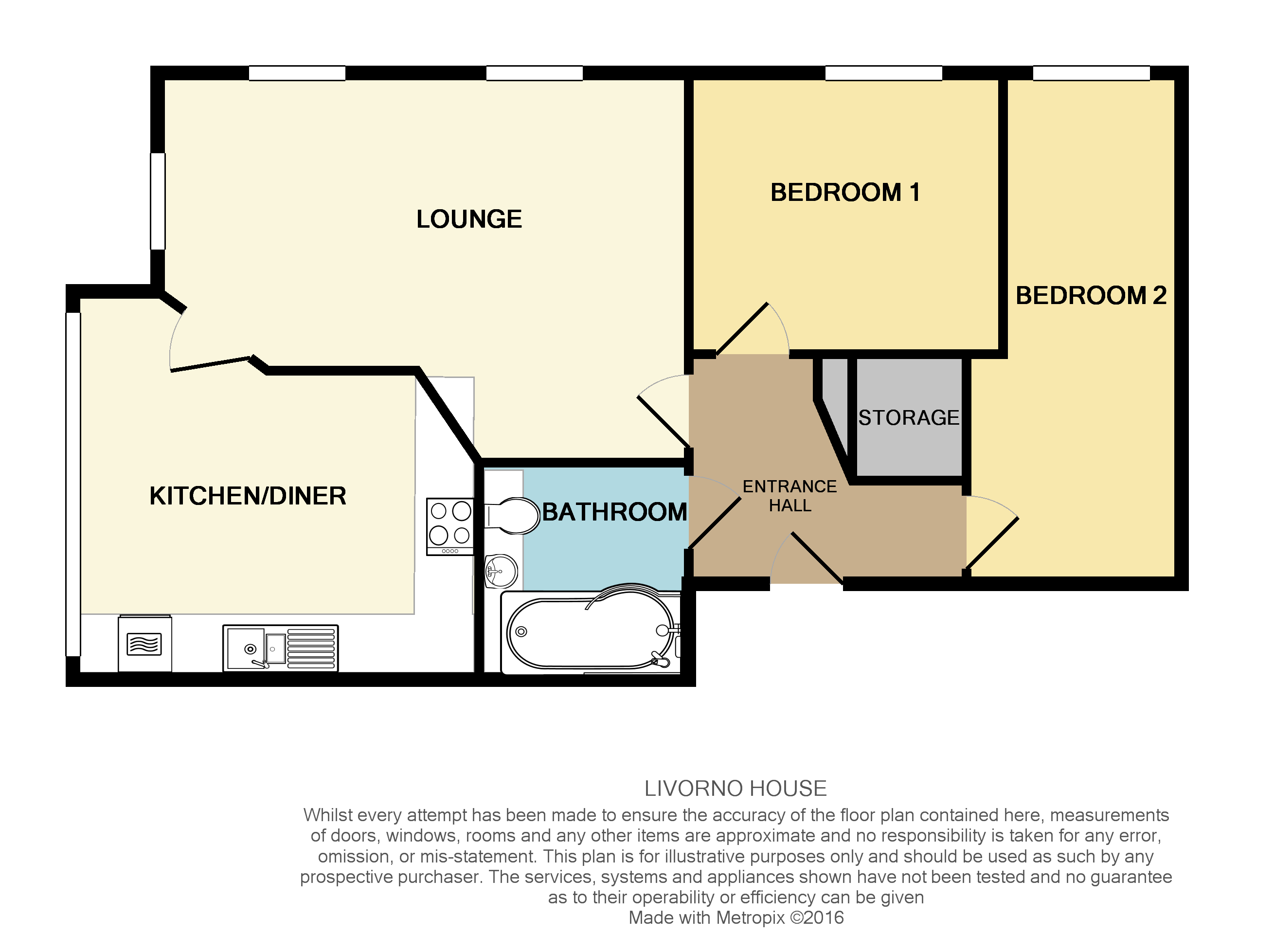 2 Bedrooms Flat to rent in Ffordd Garthorne, Cardiff CF10