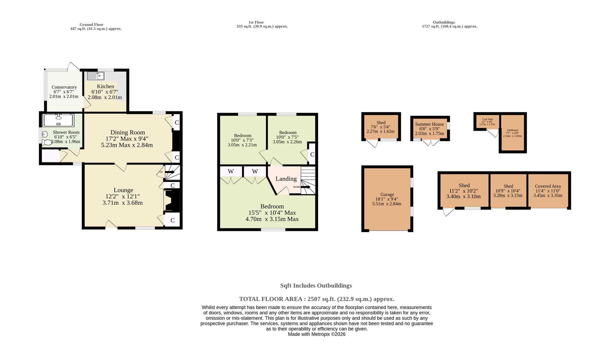 15 Hindolveston Road, Melton Constable floorplan