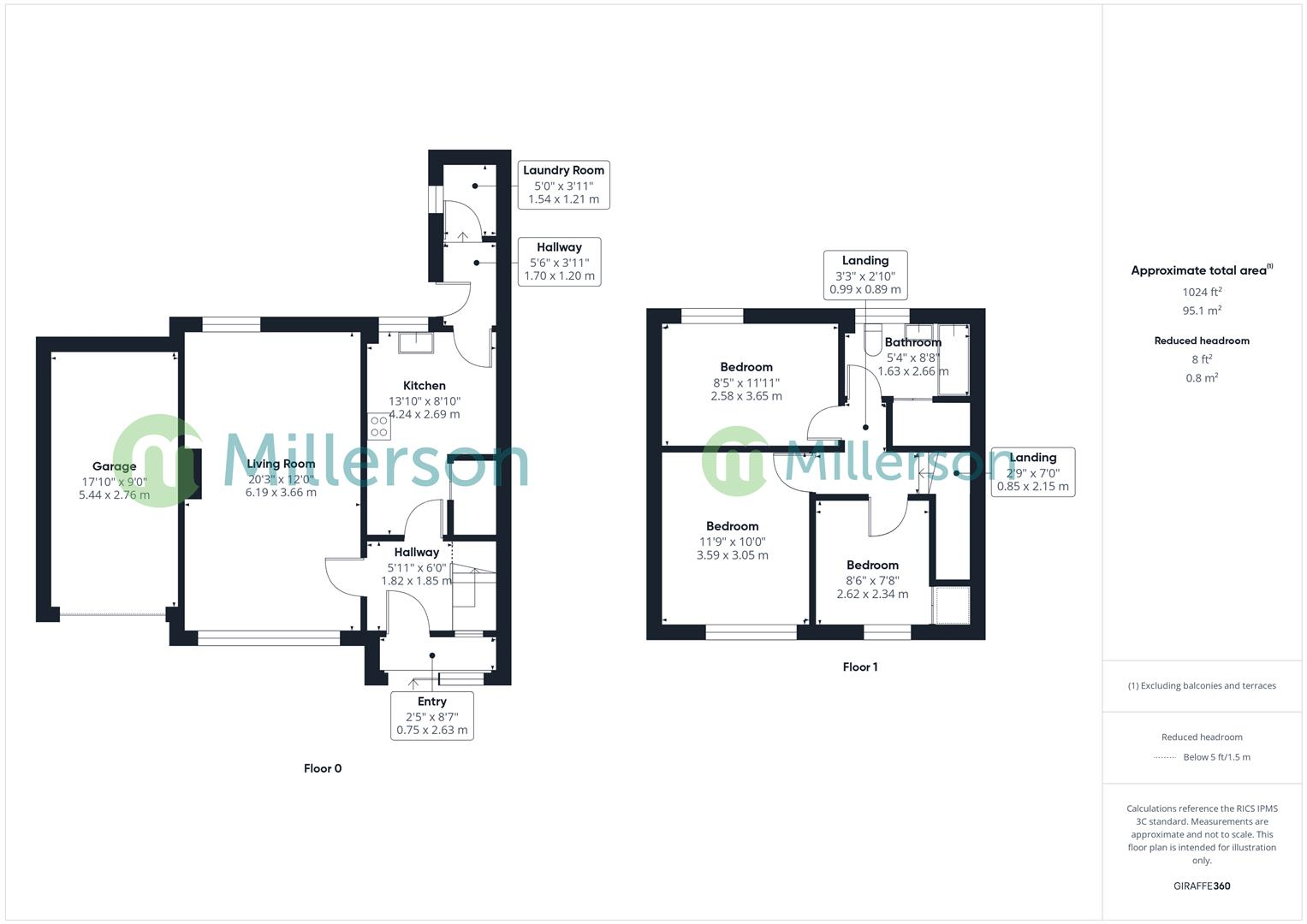 5, Chenhalls Close, Hayle floorplan