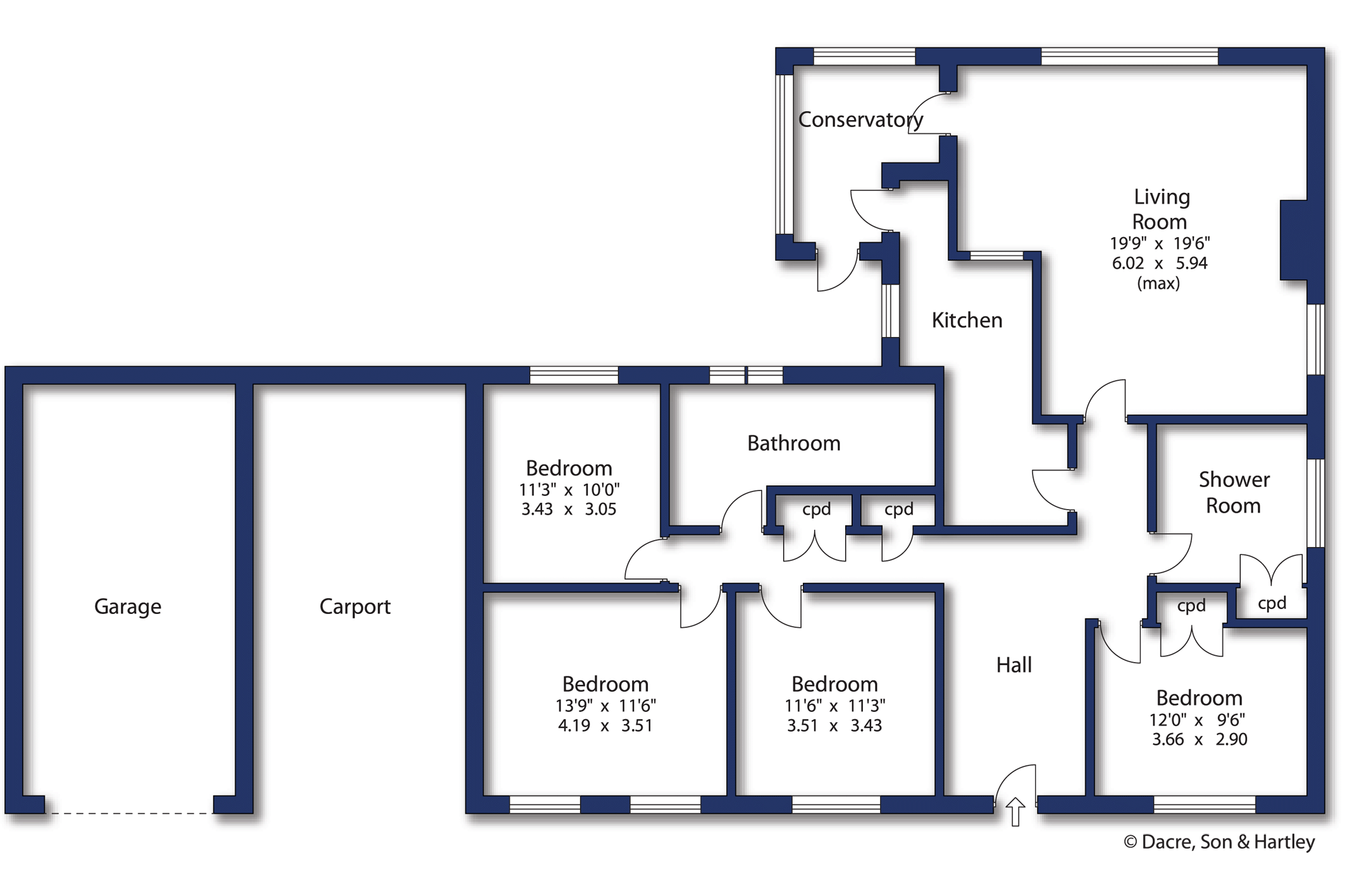 Red Bank Road, Ripon, North Yorkshire HG4, 4 bedroom bungalow for sale