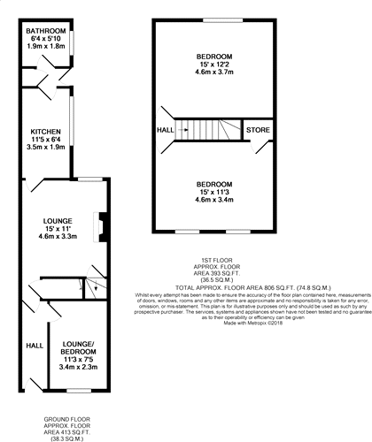 3 Bedrooms Terraced house to rent in Hamilton Road, Coventry, West Midlands CV2