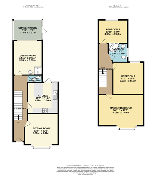 Clarence Avenue, Northampton floorplan