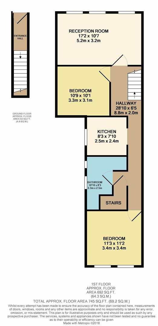 2 Bedrooms Flat for sale in Winns Avenue, London E17