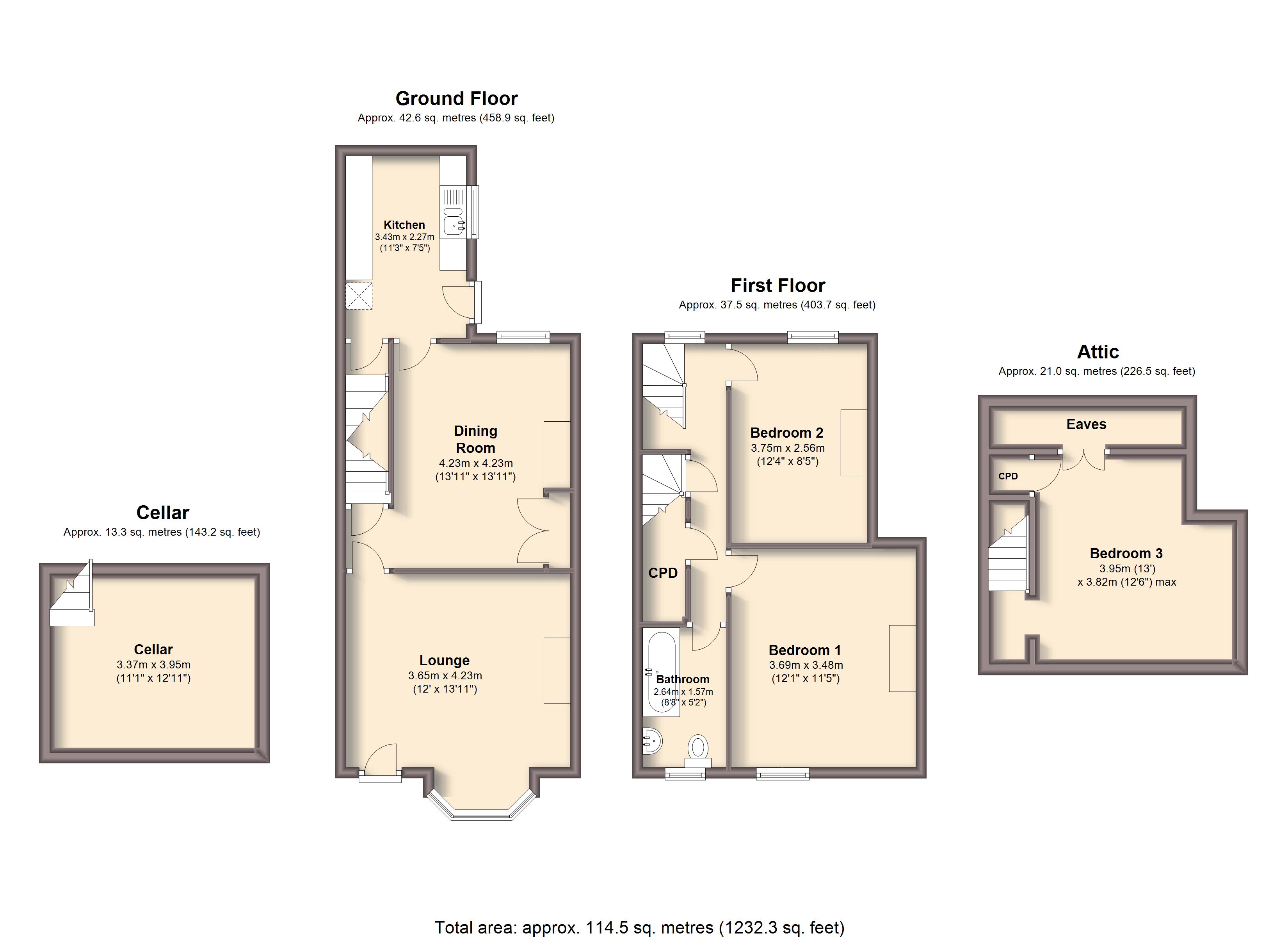 3 Bedrooms Terraced house for sale in Kearsley Road, Sheffield S2