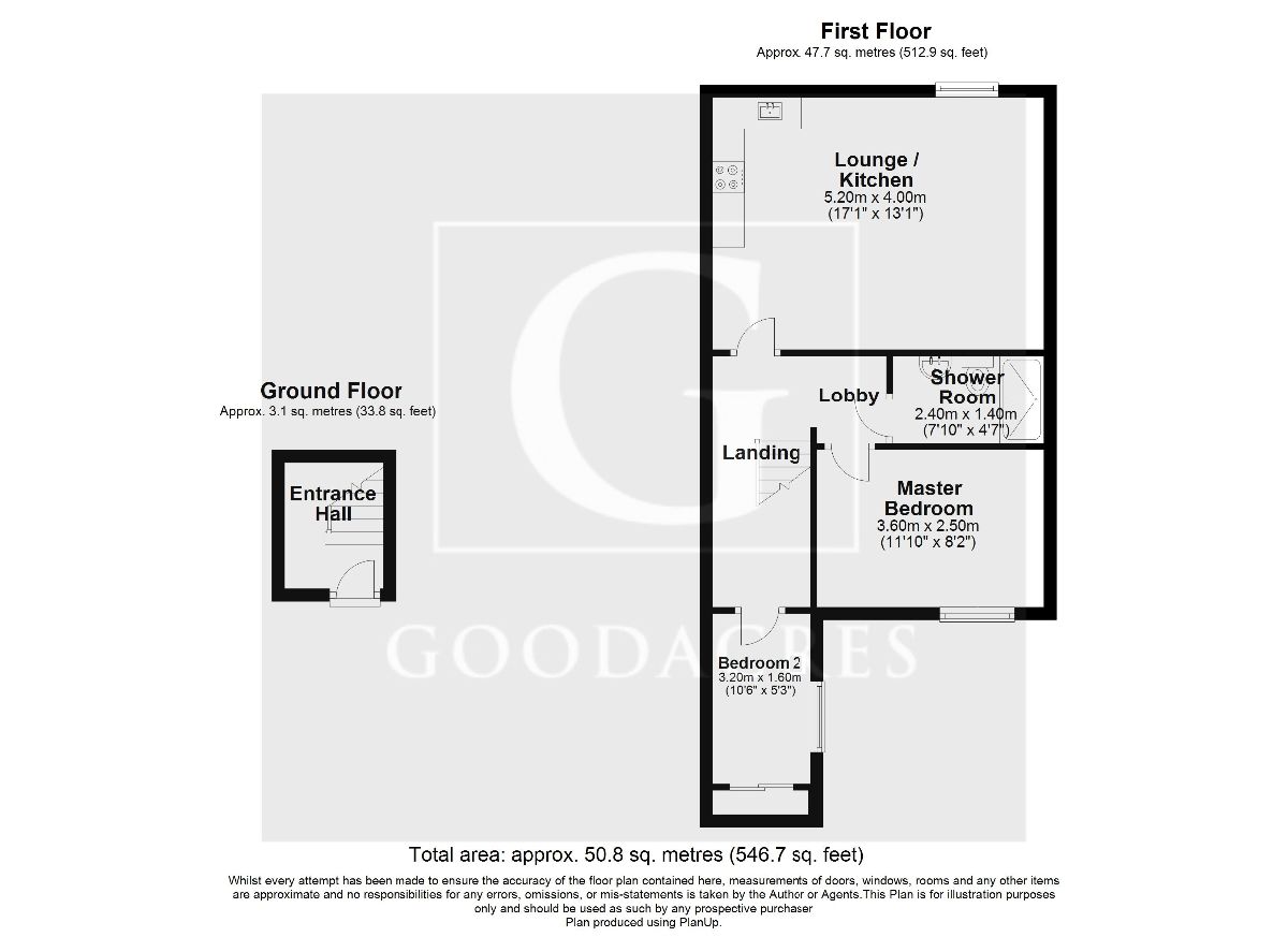 2 Bedrooms Flat for sale in Chaucer Road, Bedford MK40