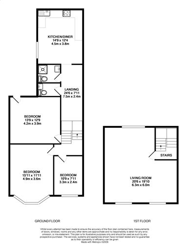 3 Bedrooms Flat to rent in Mackintosh Place, Roath, Cardiff CF24