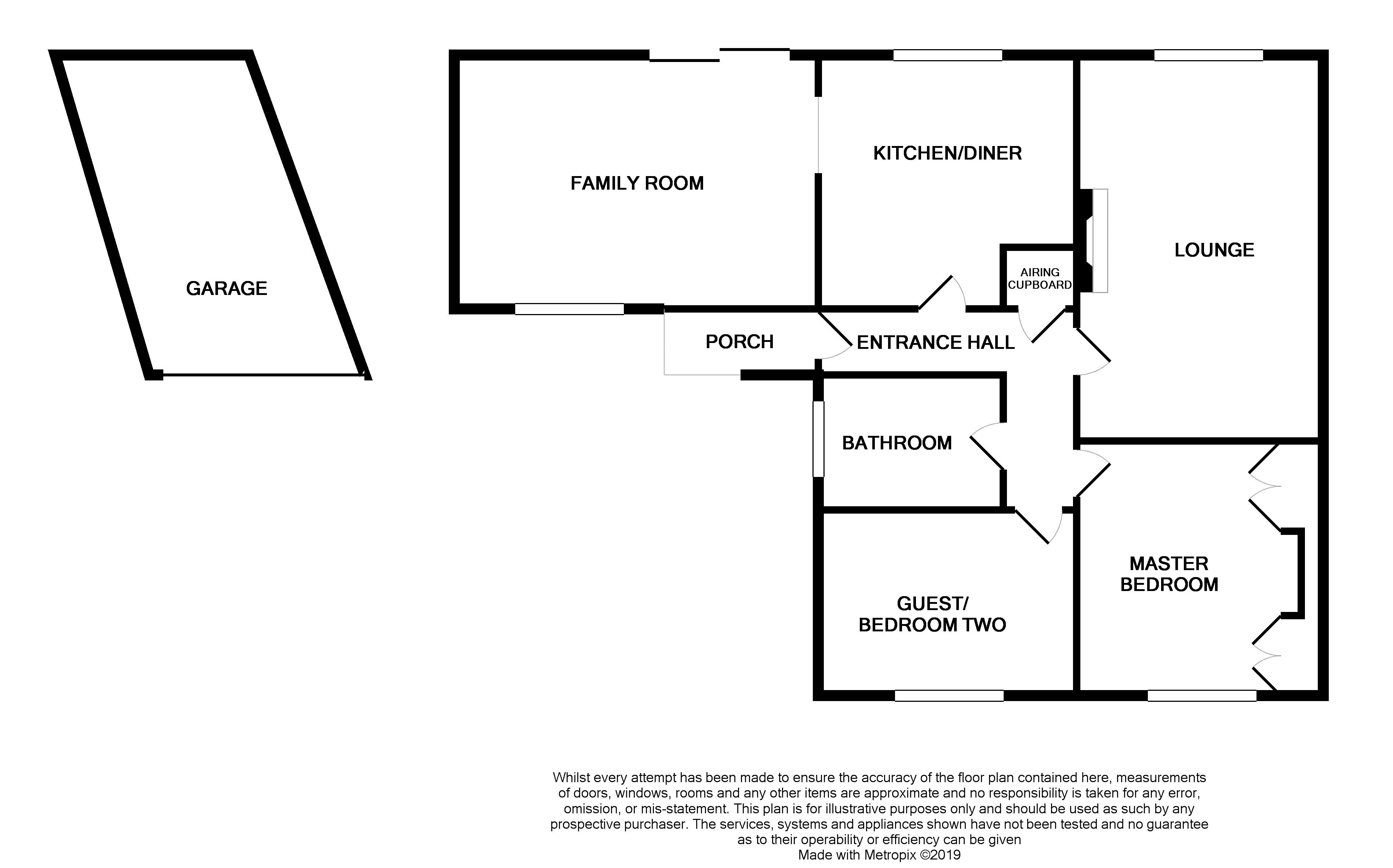 2 Bedrooms Bungalow for sale in Mount Crescent, Stone ST15