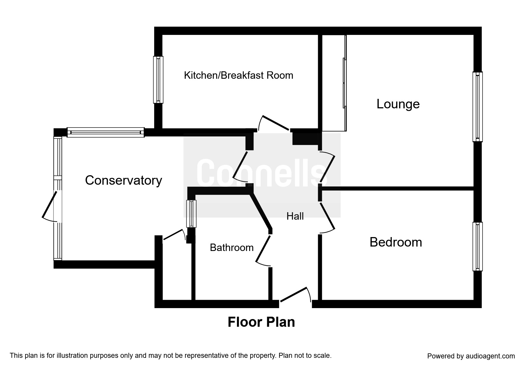 1 Bedrooms Flat for sale in Gleneagles Close, Watford WD19