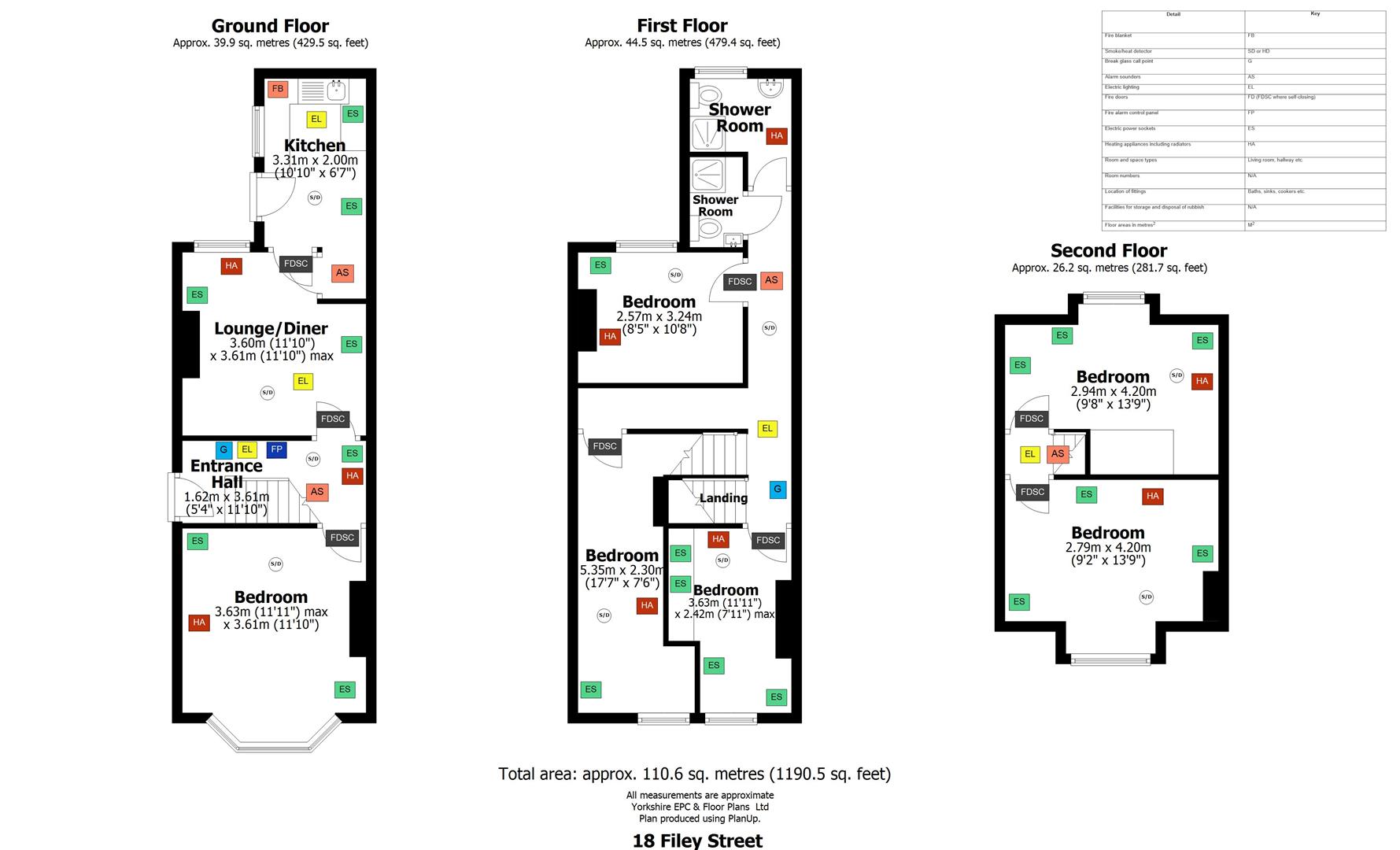 Filey Street, Sheffield floorplan