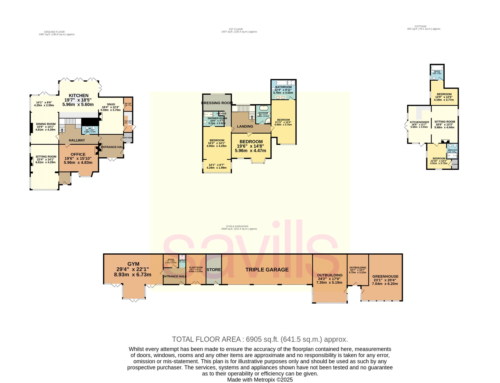Les Jardins,, La Rue de La Haye Du Puits, Jersey floorplan