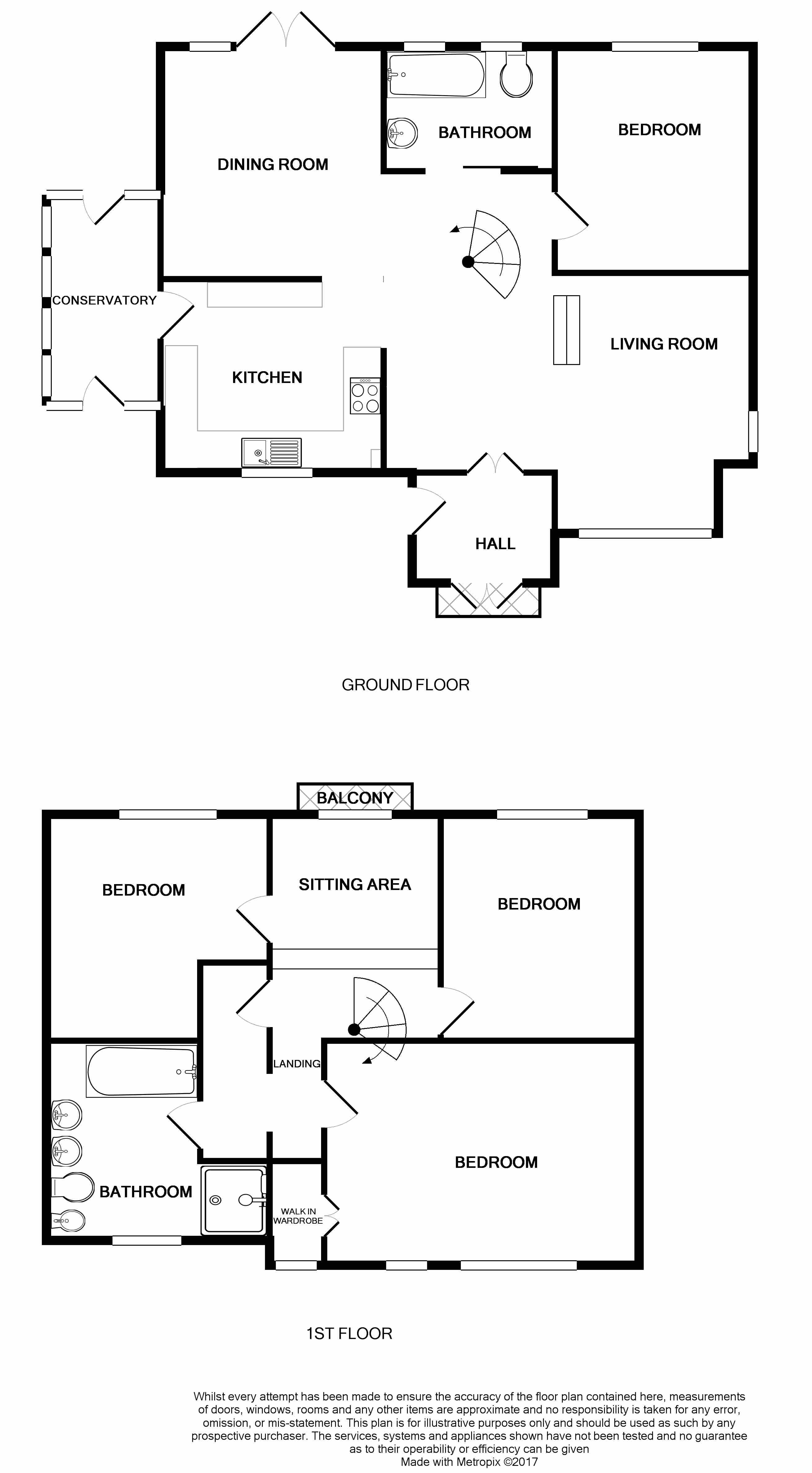 4 Bedrooms Detached house for sale in The Avenue, Prestatyn LL19