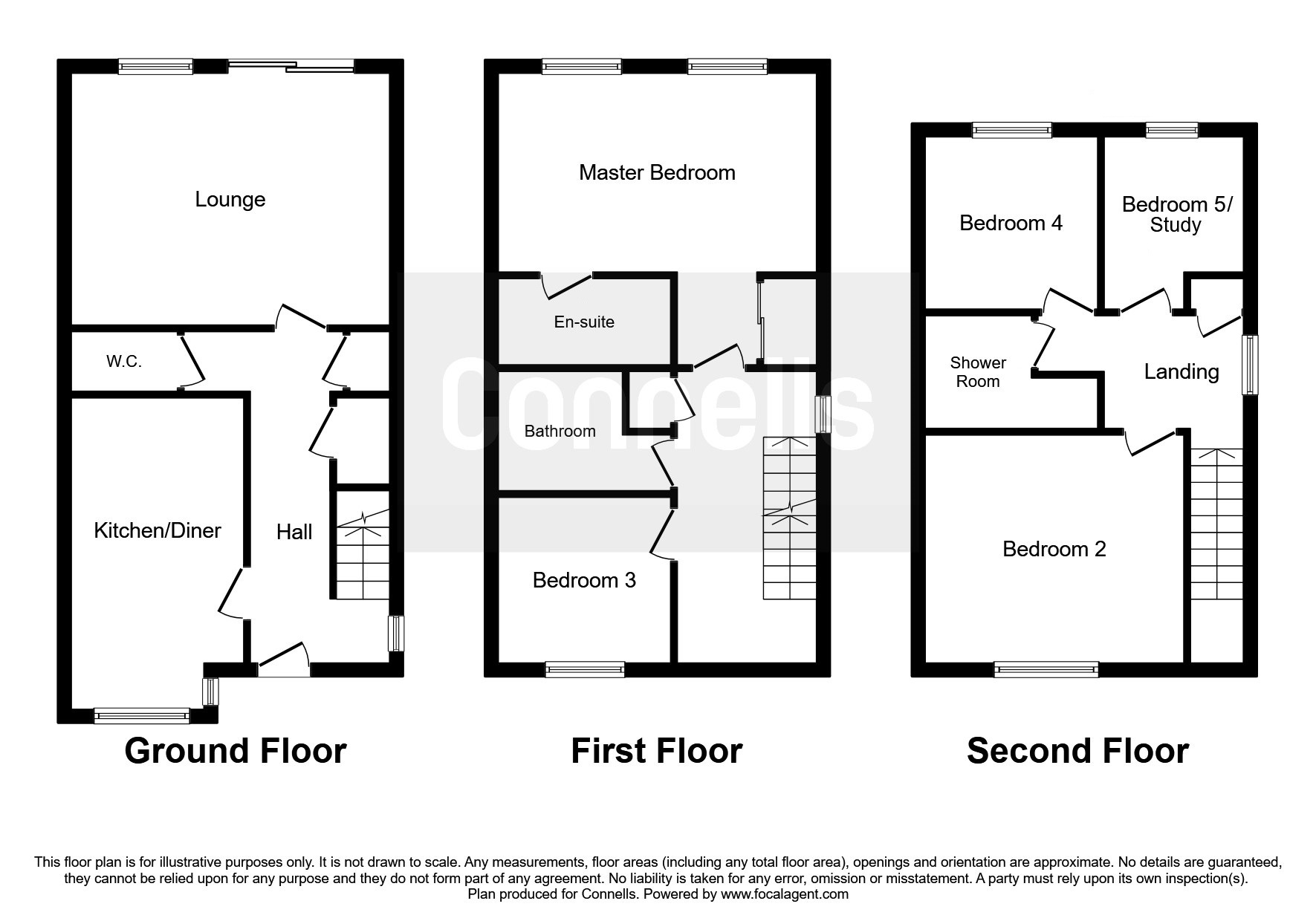 5 Bedrooms Semi-detached house for sale in Lime Pit Lane, Huntington, Cannock WS11