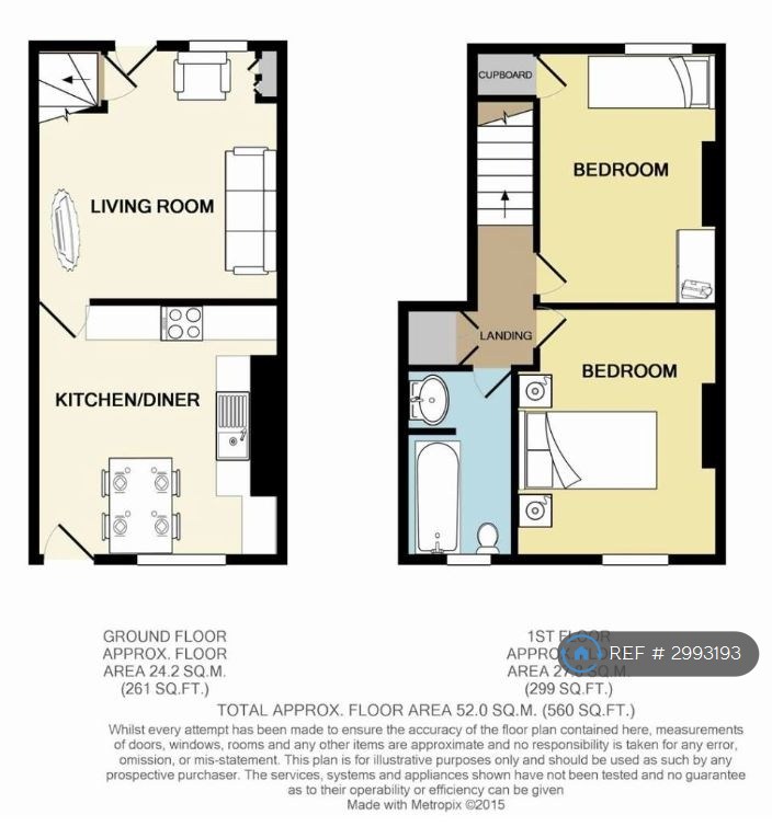 Lister Road, Walkley, Sheffield floorplan
