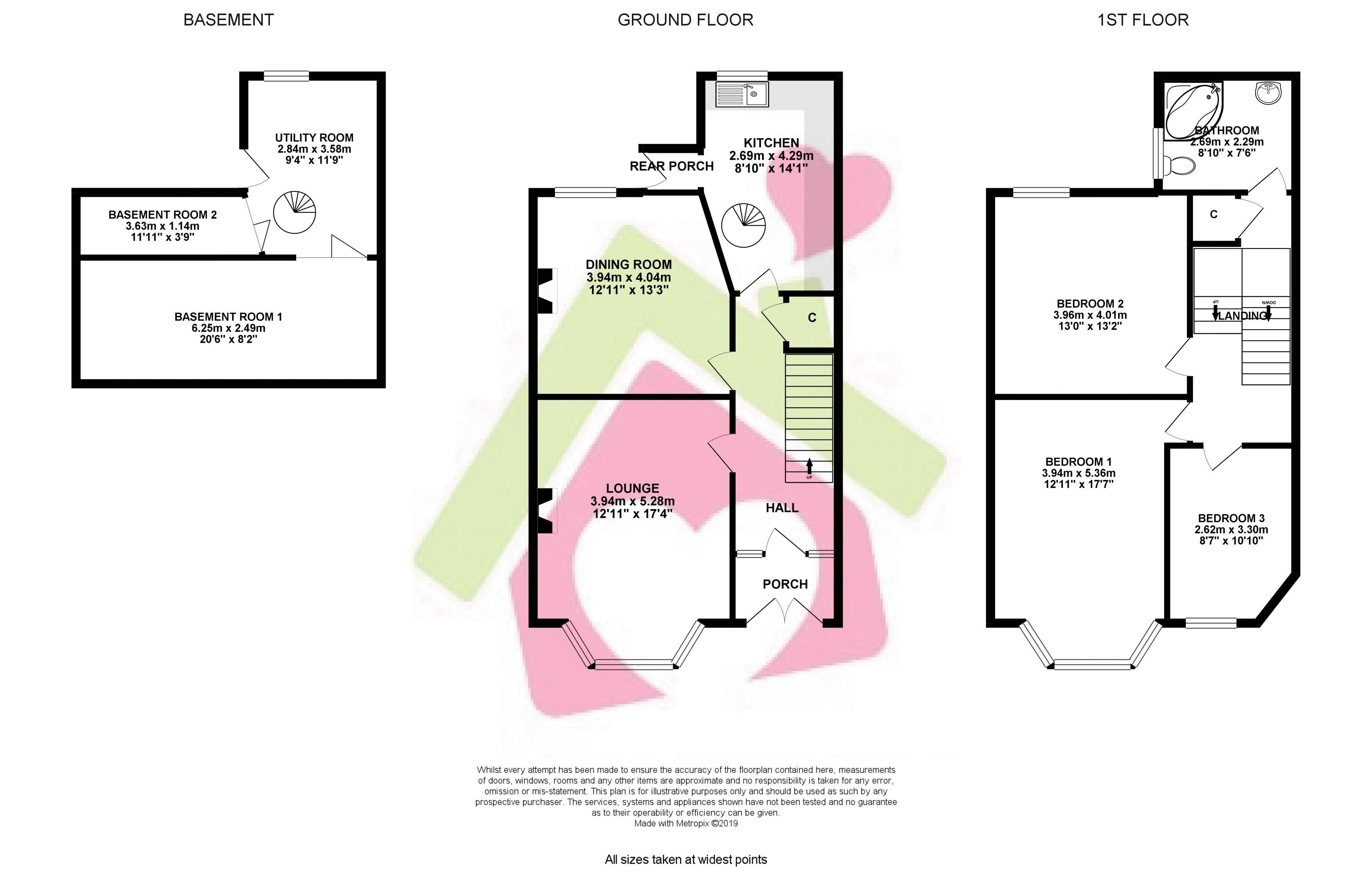 3 Bedrooms Villa for sale in 2 Castle Road, Dalmellington KA6